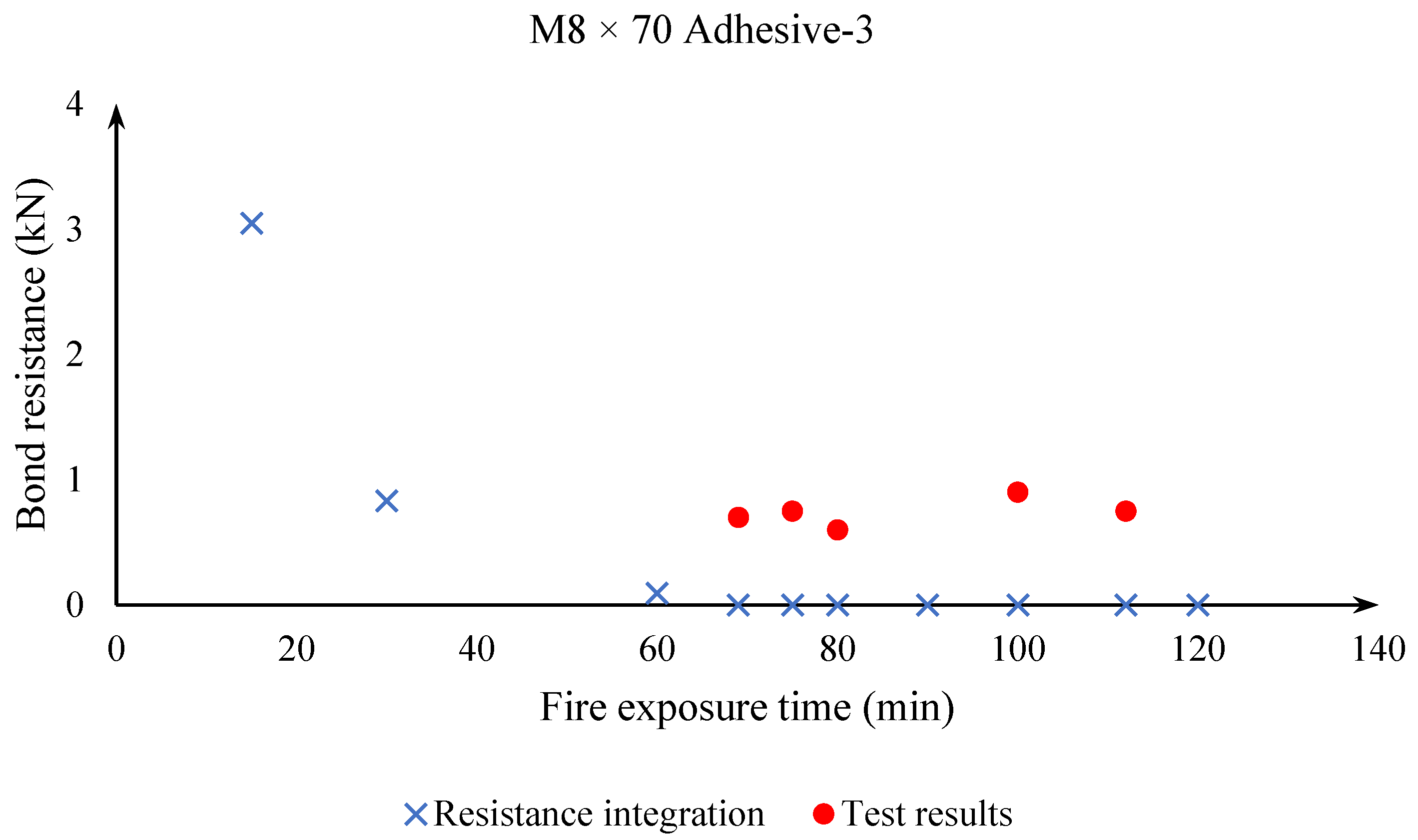 Applsci 11 07810 g013