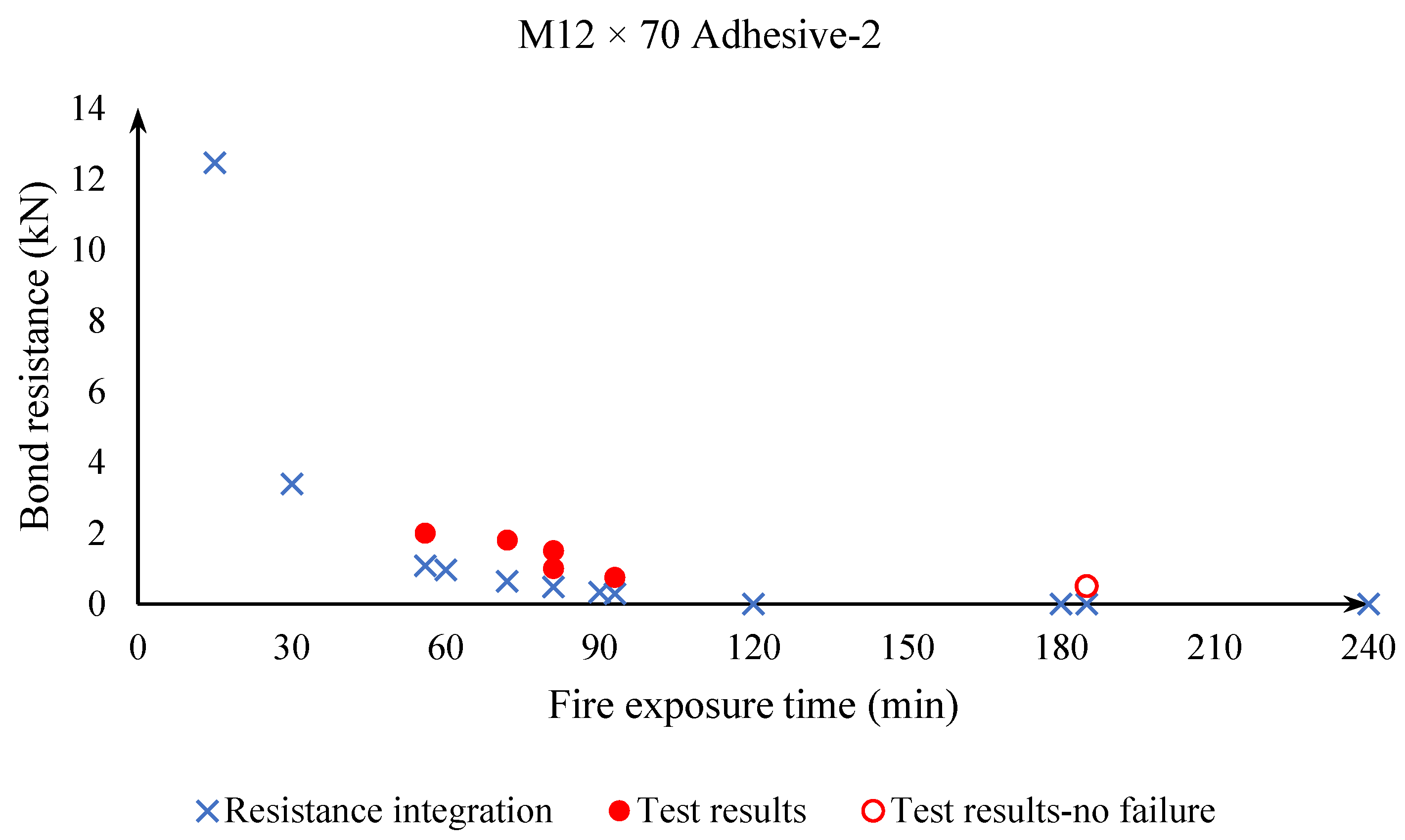 Applsci 11 07810 g015