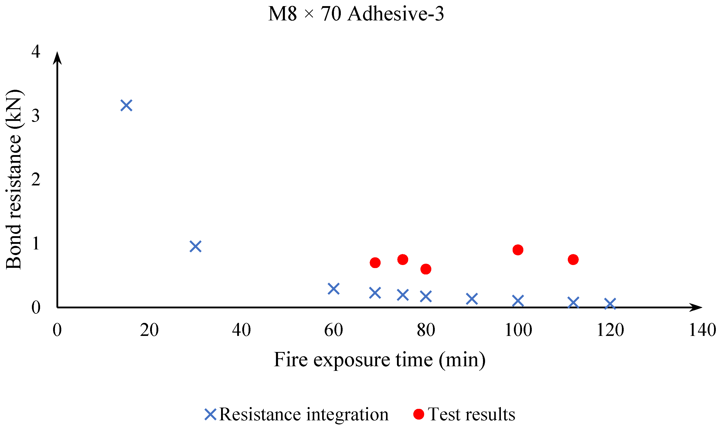 Applsci 11 07810 g016