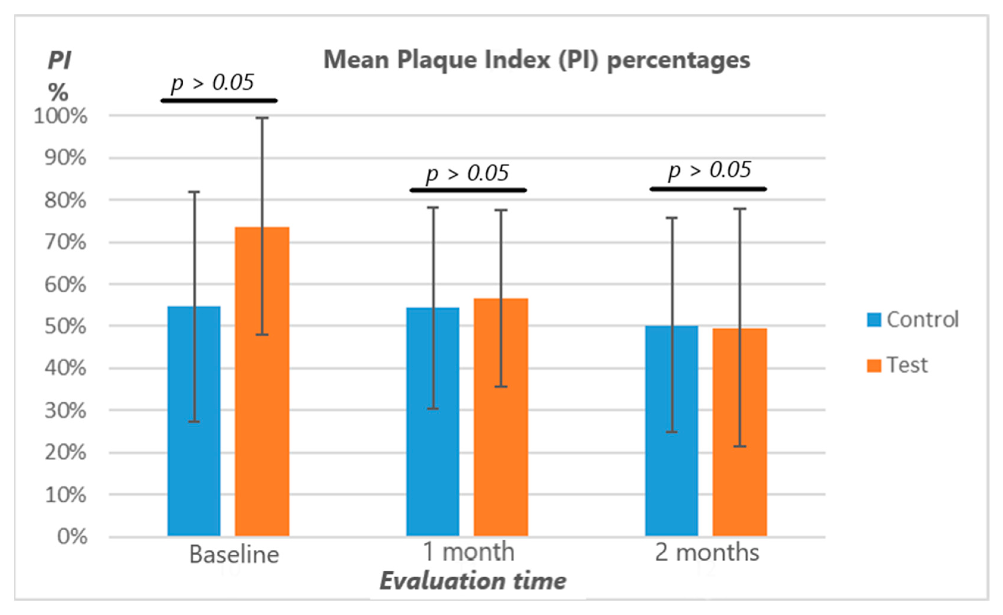 Applsci 11 07812 g003