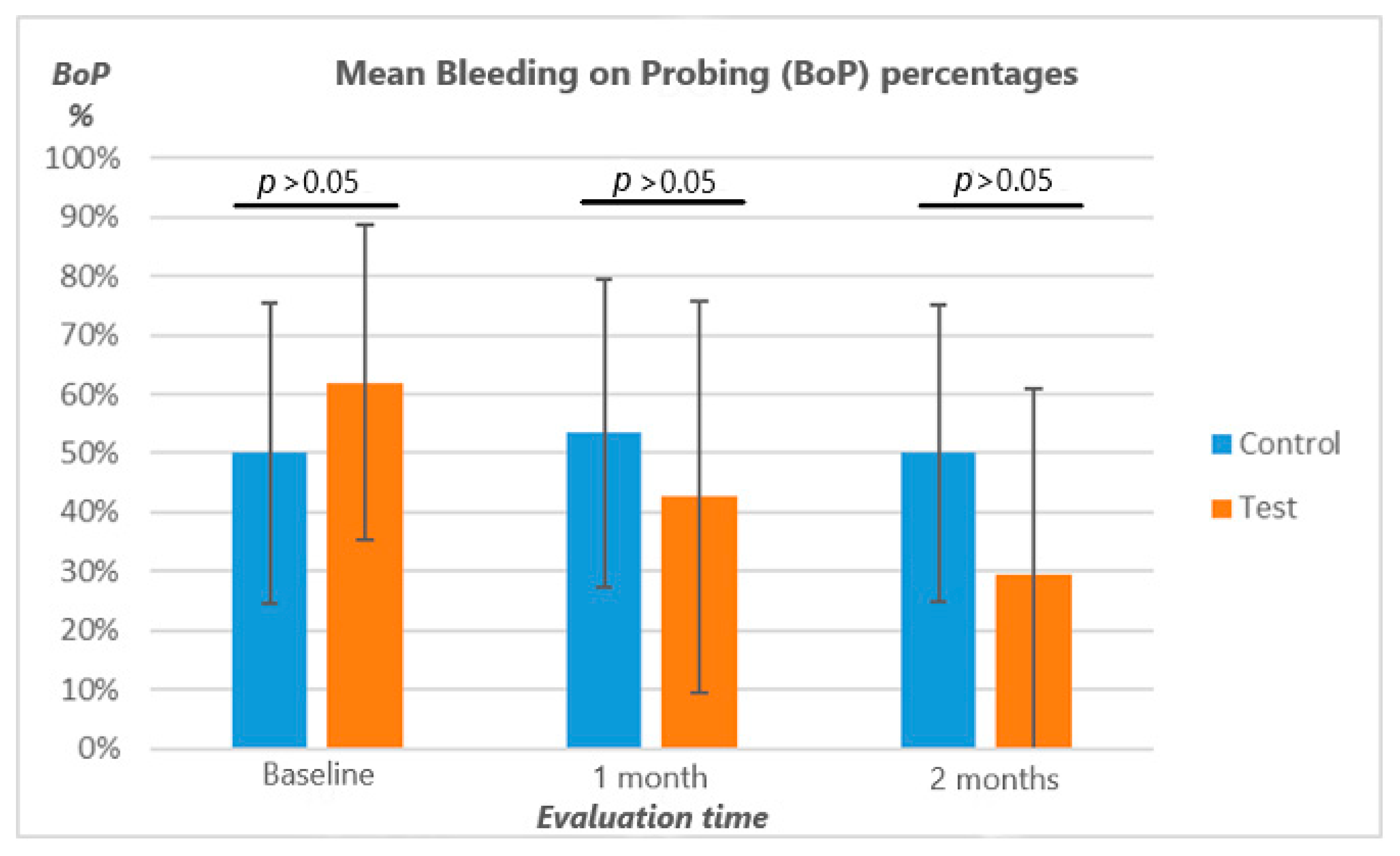 Applsci 11 07812 g004