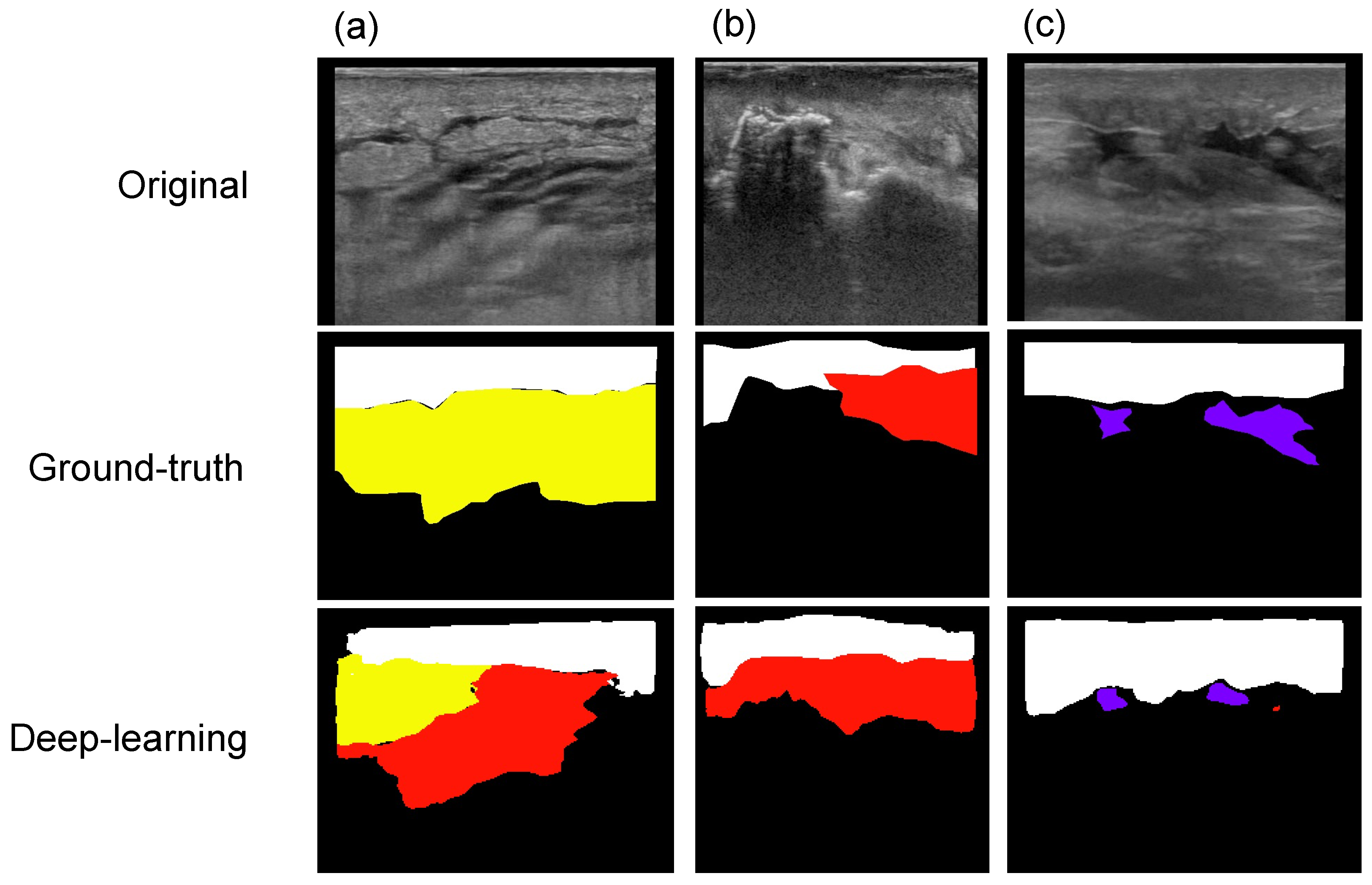 Applsci 11 07817 g004