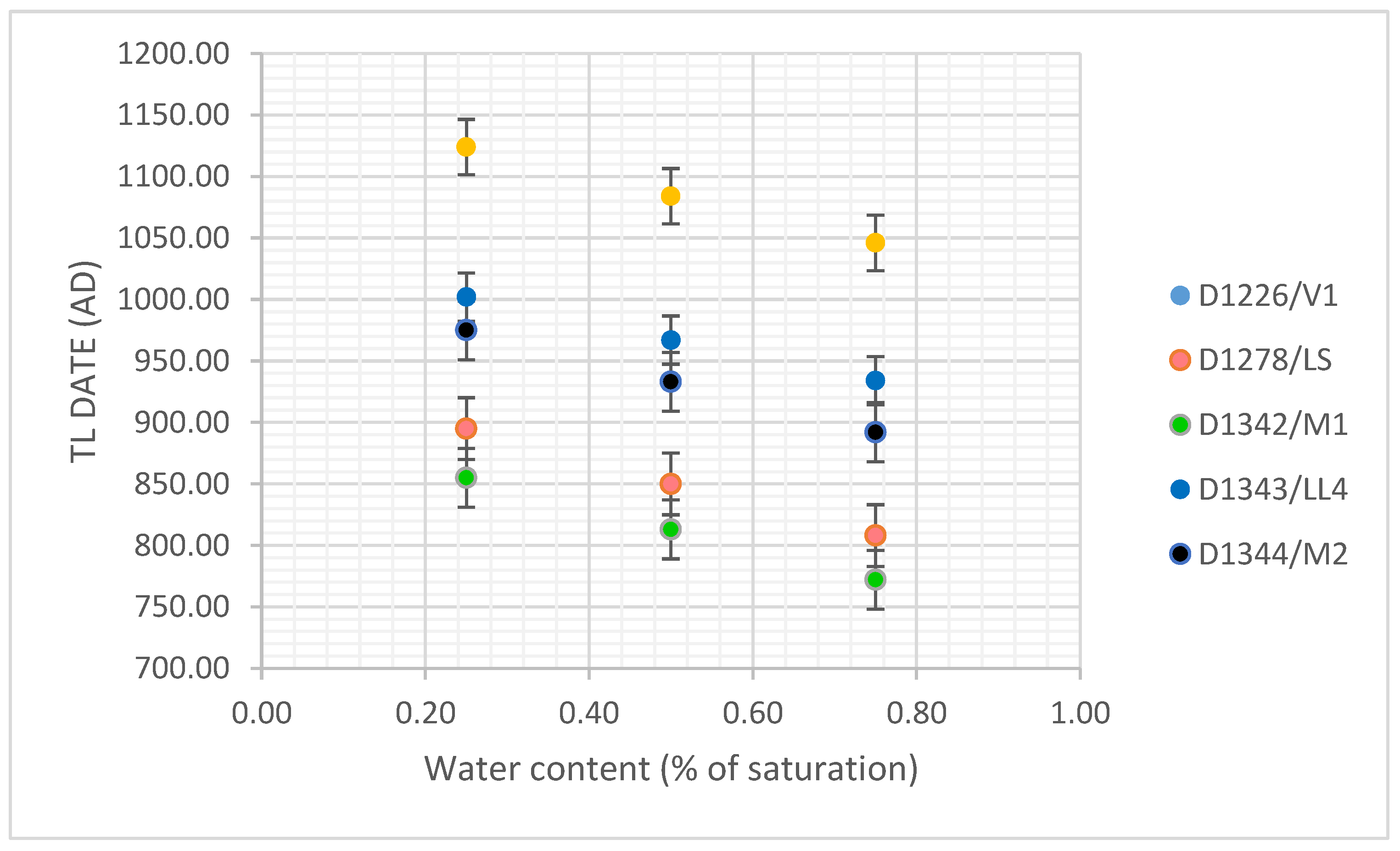 Applsci 11 07820 g003
