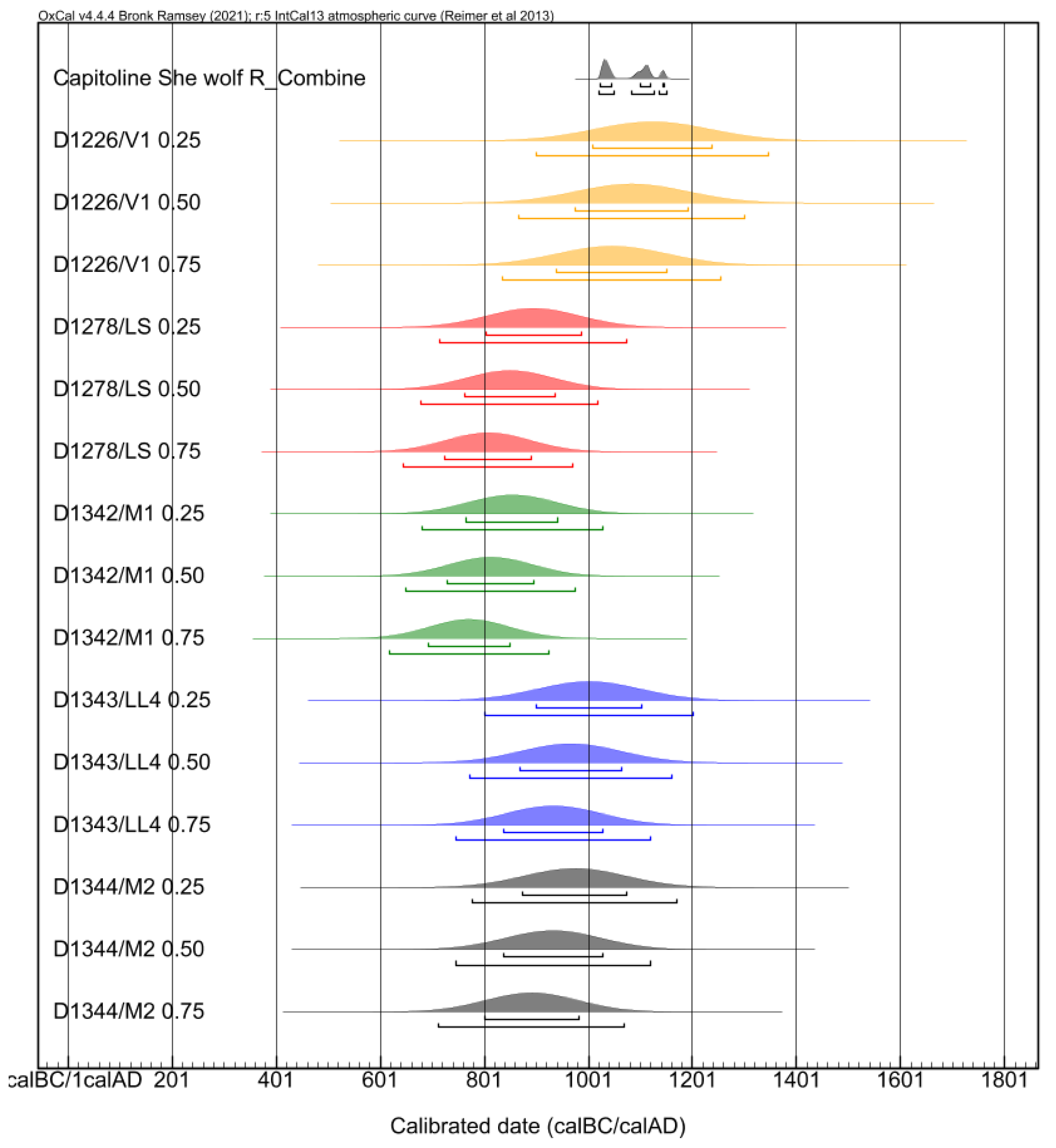 Applsci 11 07820 g004