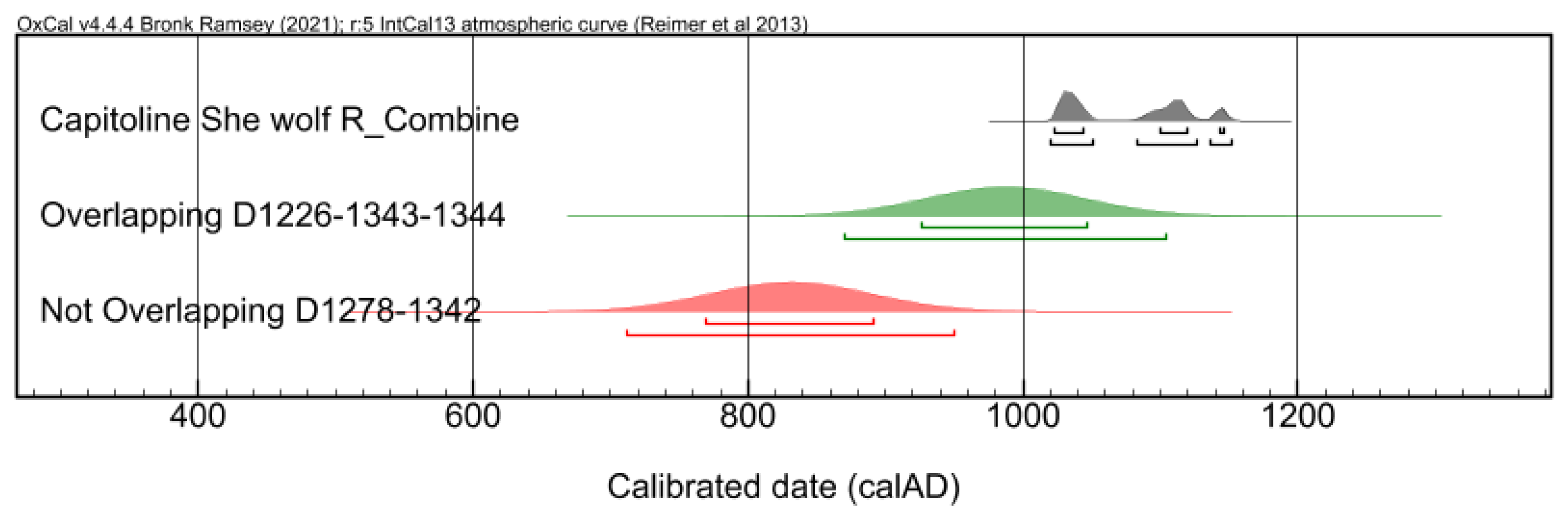 Applsci 11 07820 g005
