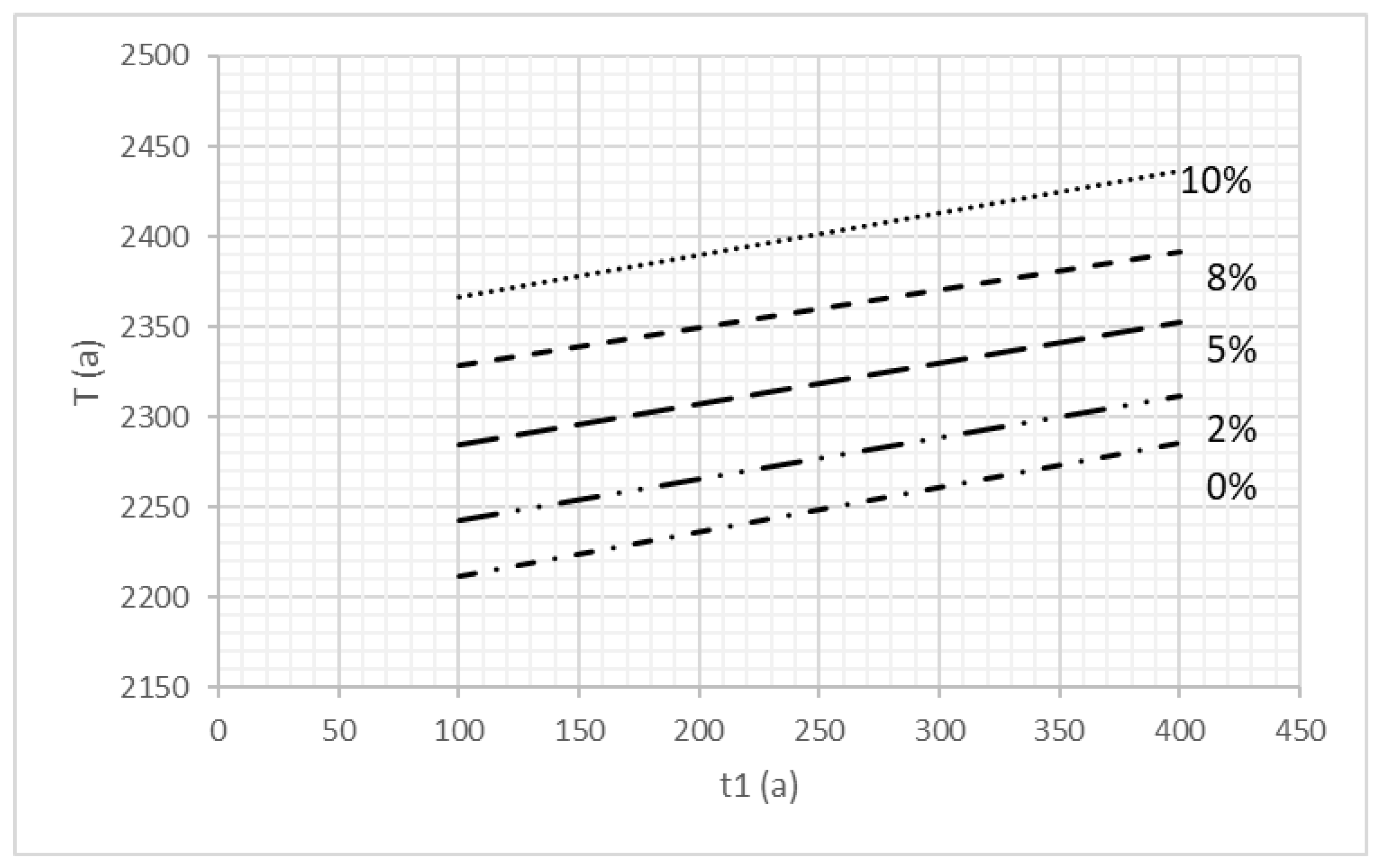 Applsci 11 07820 g007