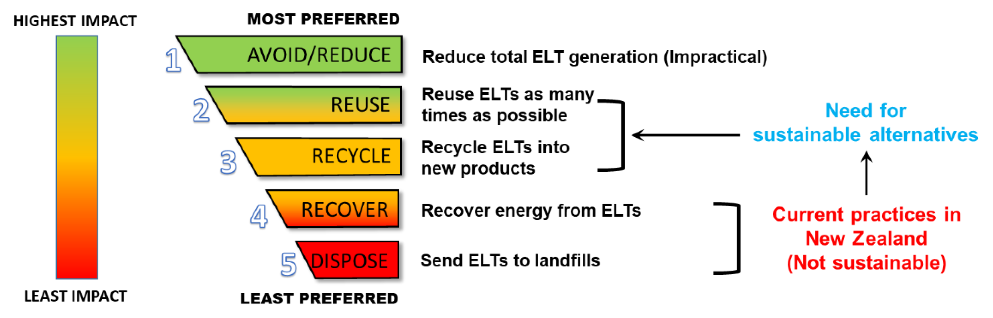 Applsci 11 07824 g002