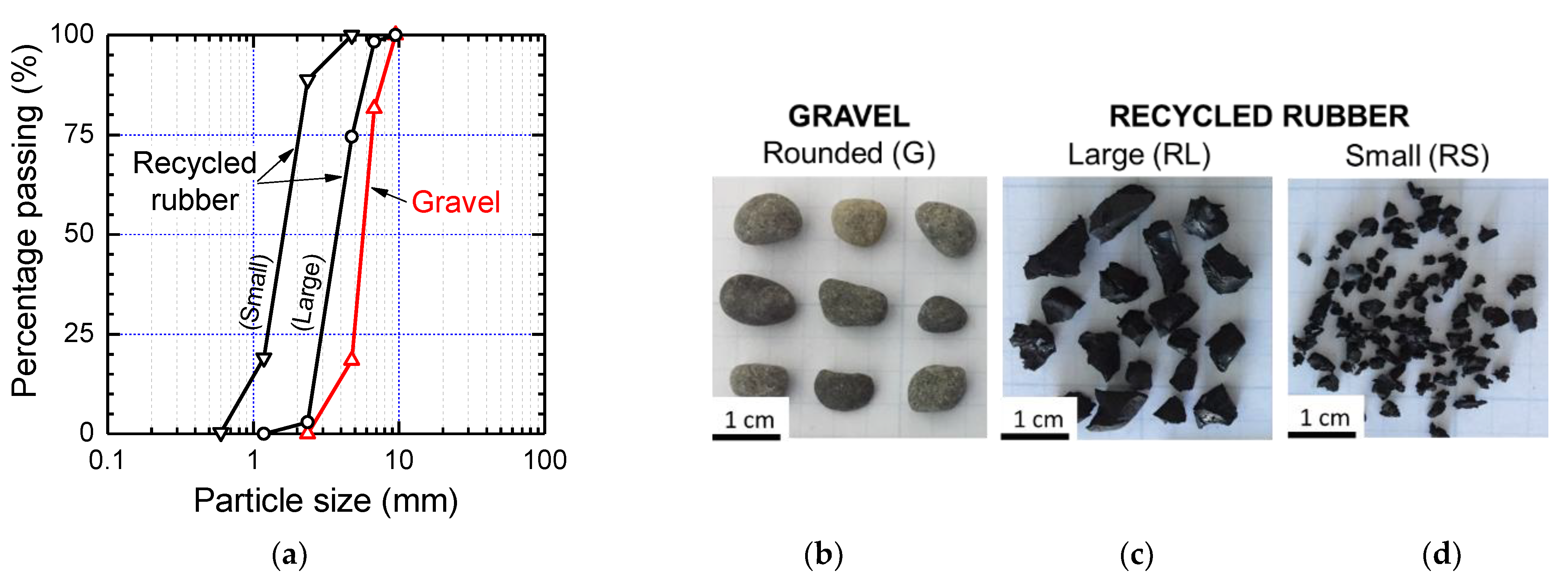 Applsci 11 07824 g003
