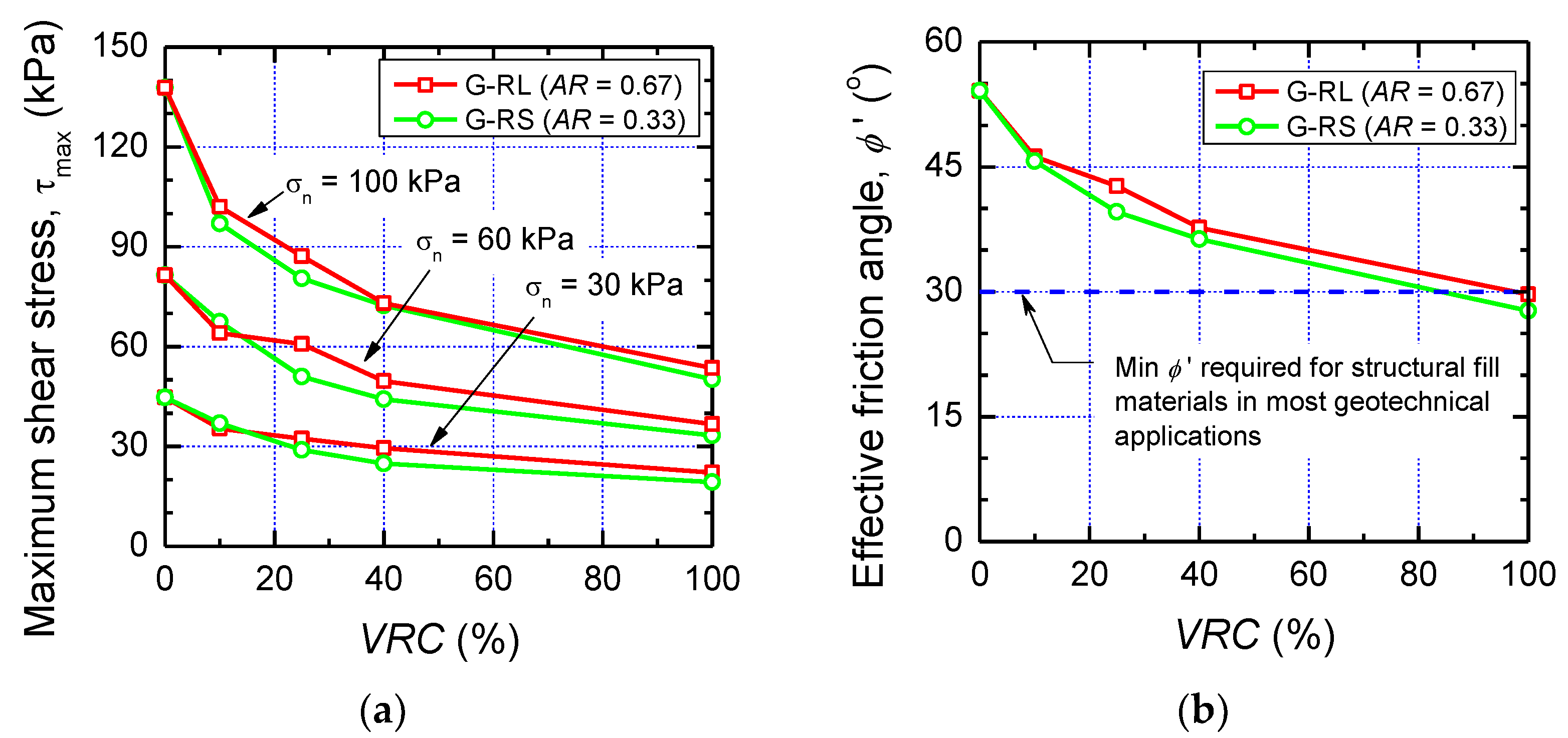 Applsci 11 07824 g007