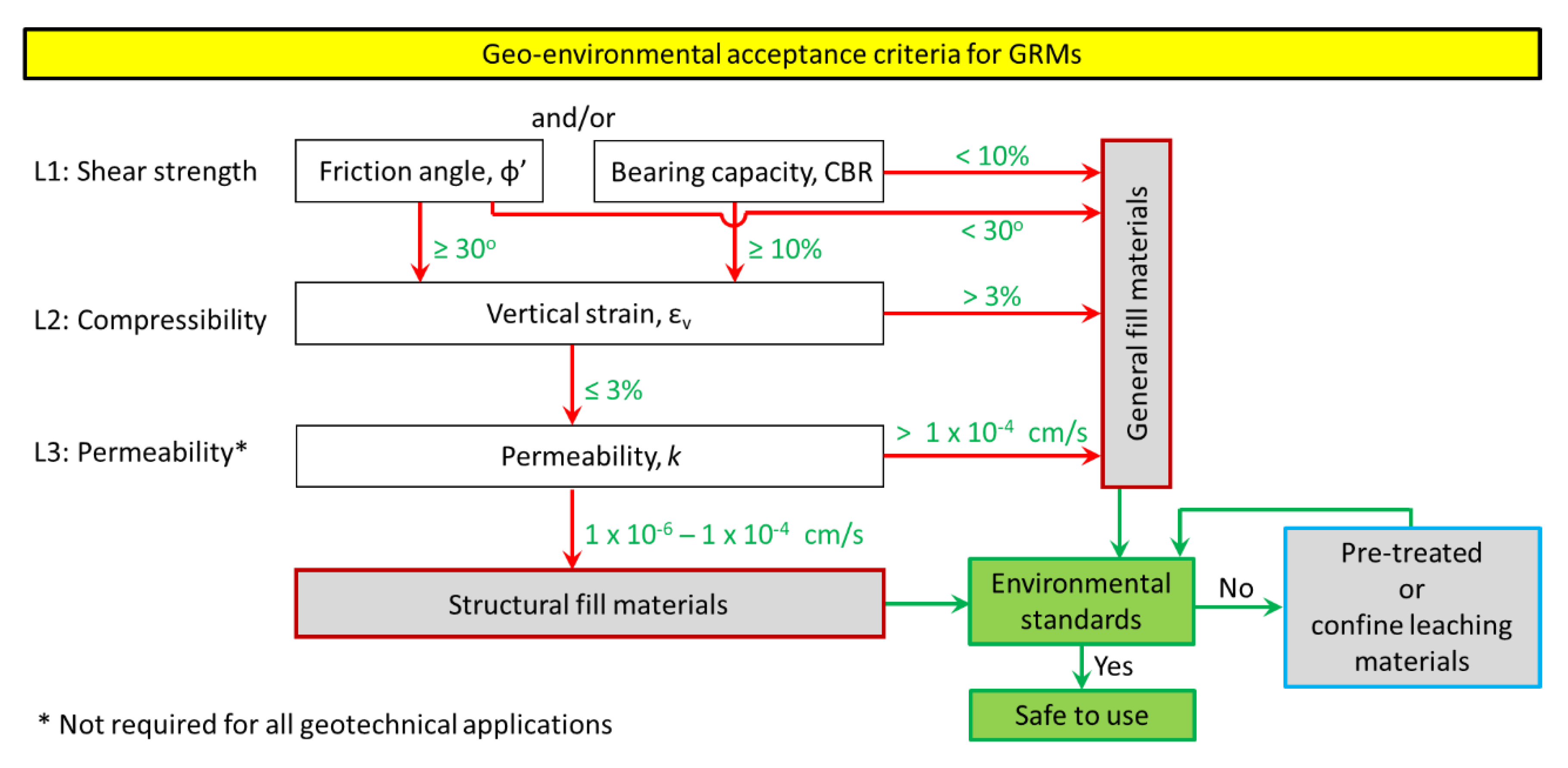 Applsci 11 07824 g012