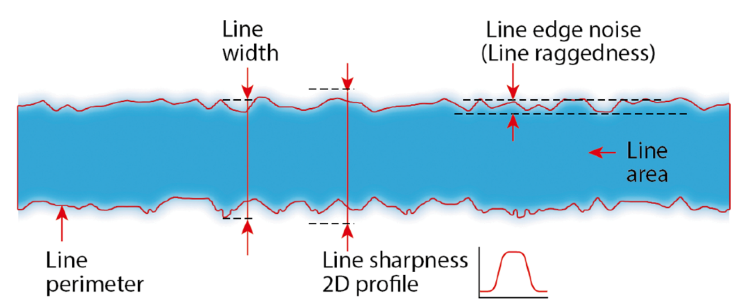 Applsci 11 07827 g001