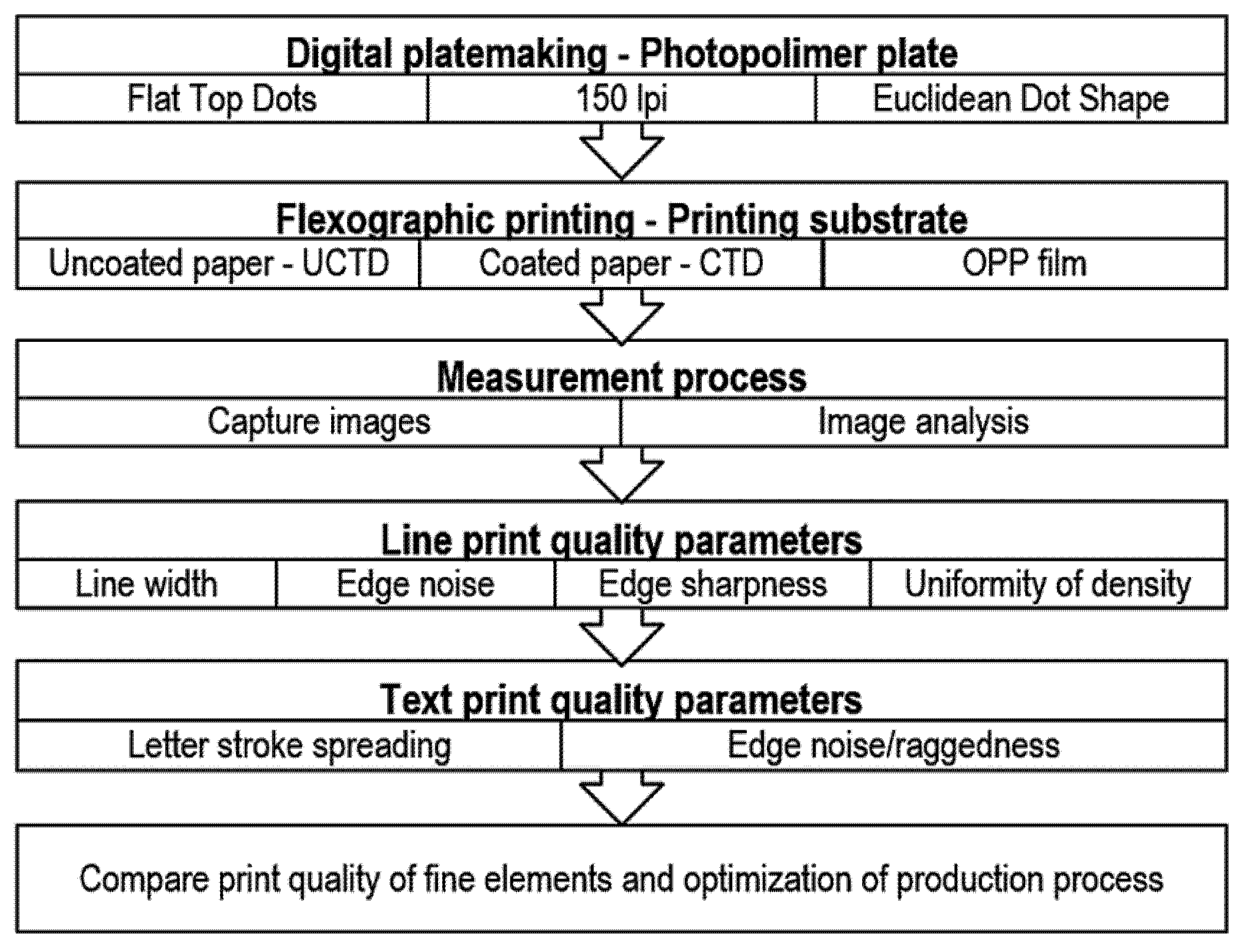 Applsci 11 07827 g002