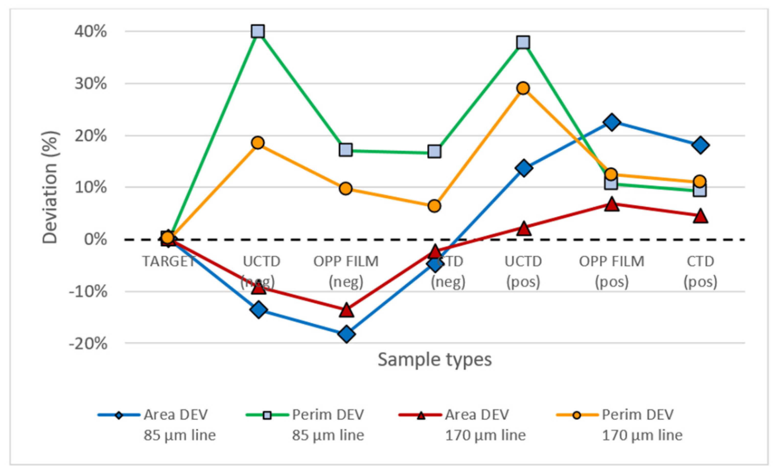 Applsci 11 07827 g004