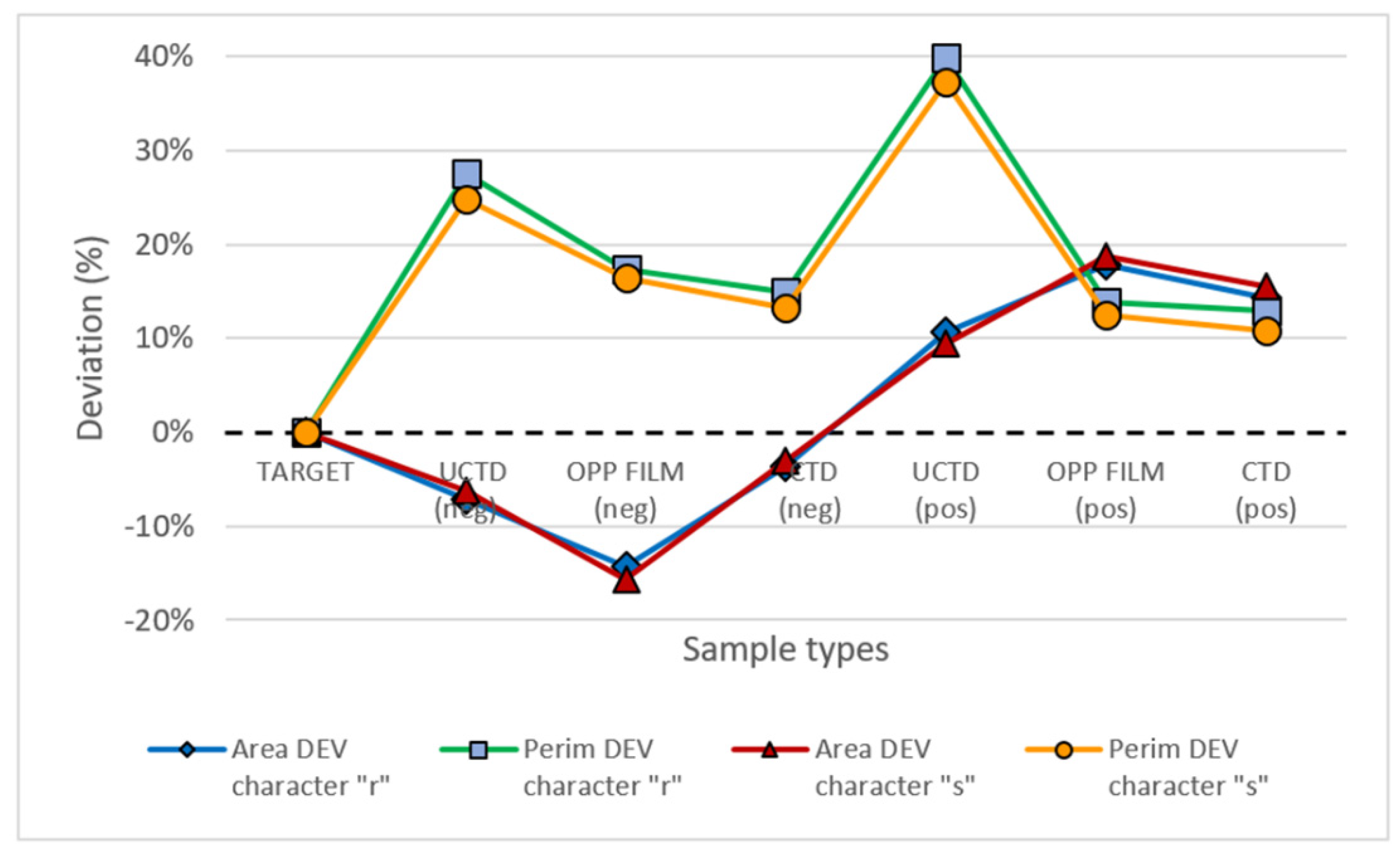 Applsci 11 07827 g006