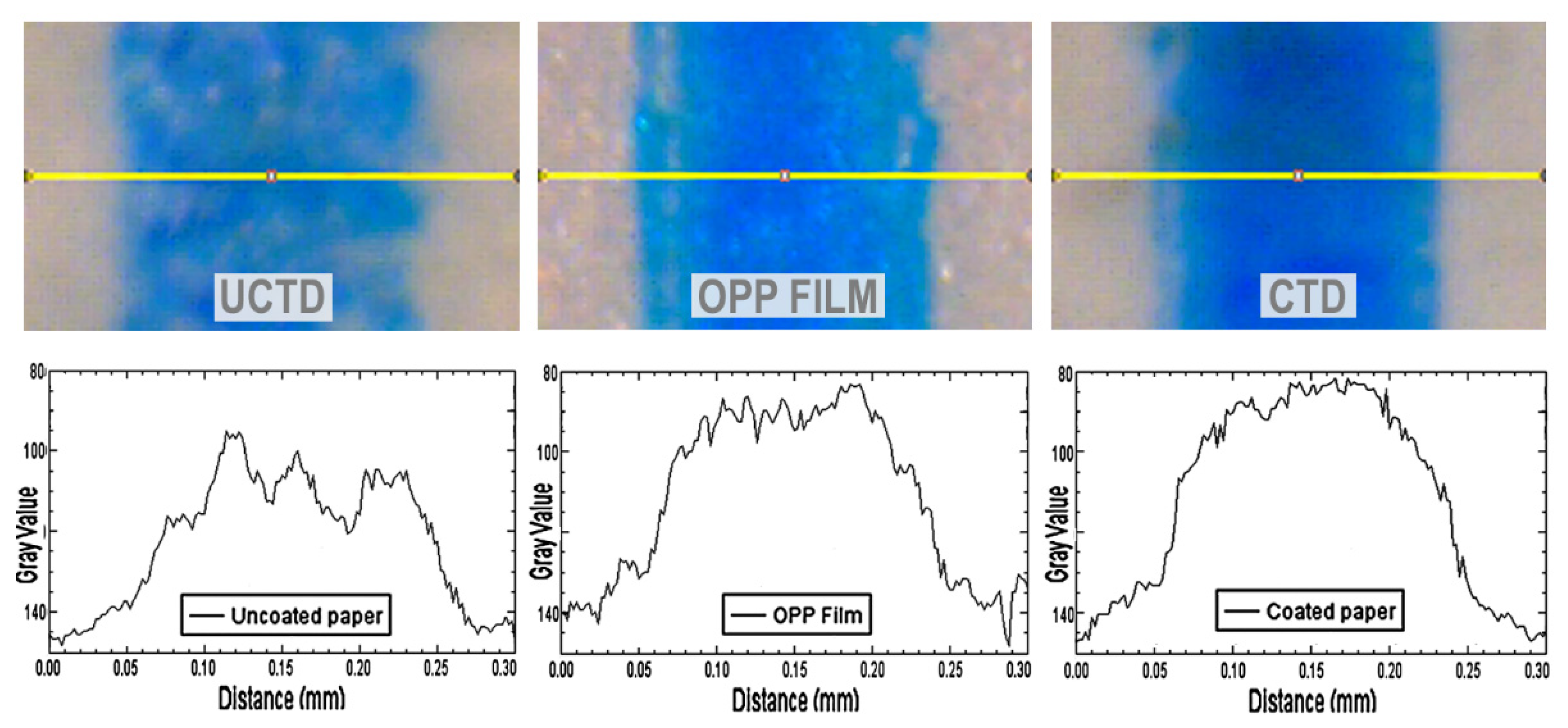 Applsci 11 07827 g009