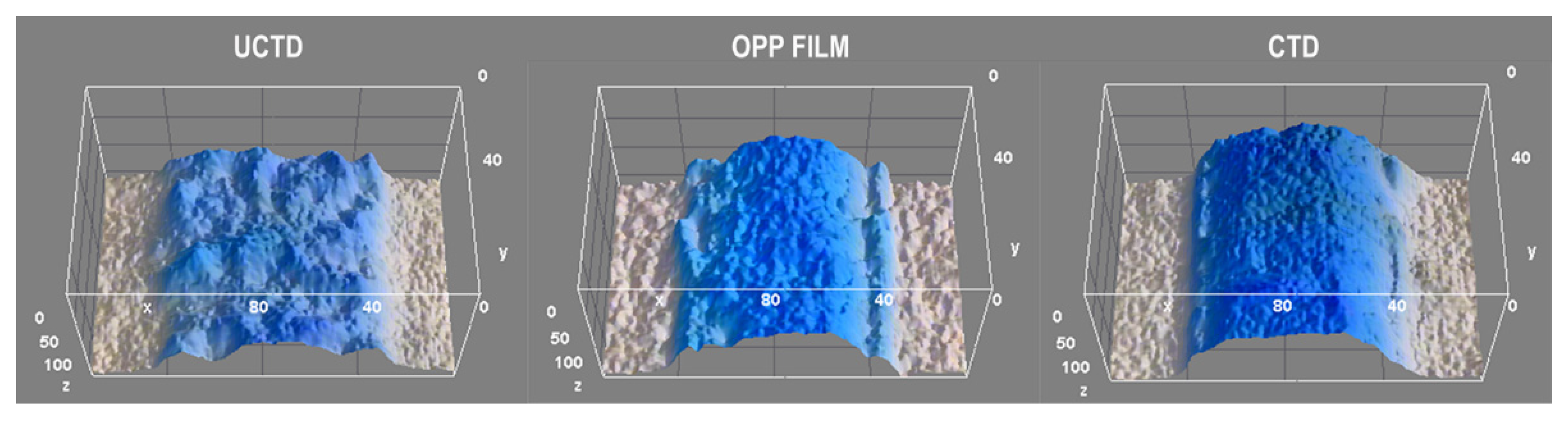 Applsci 11 07827 g010