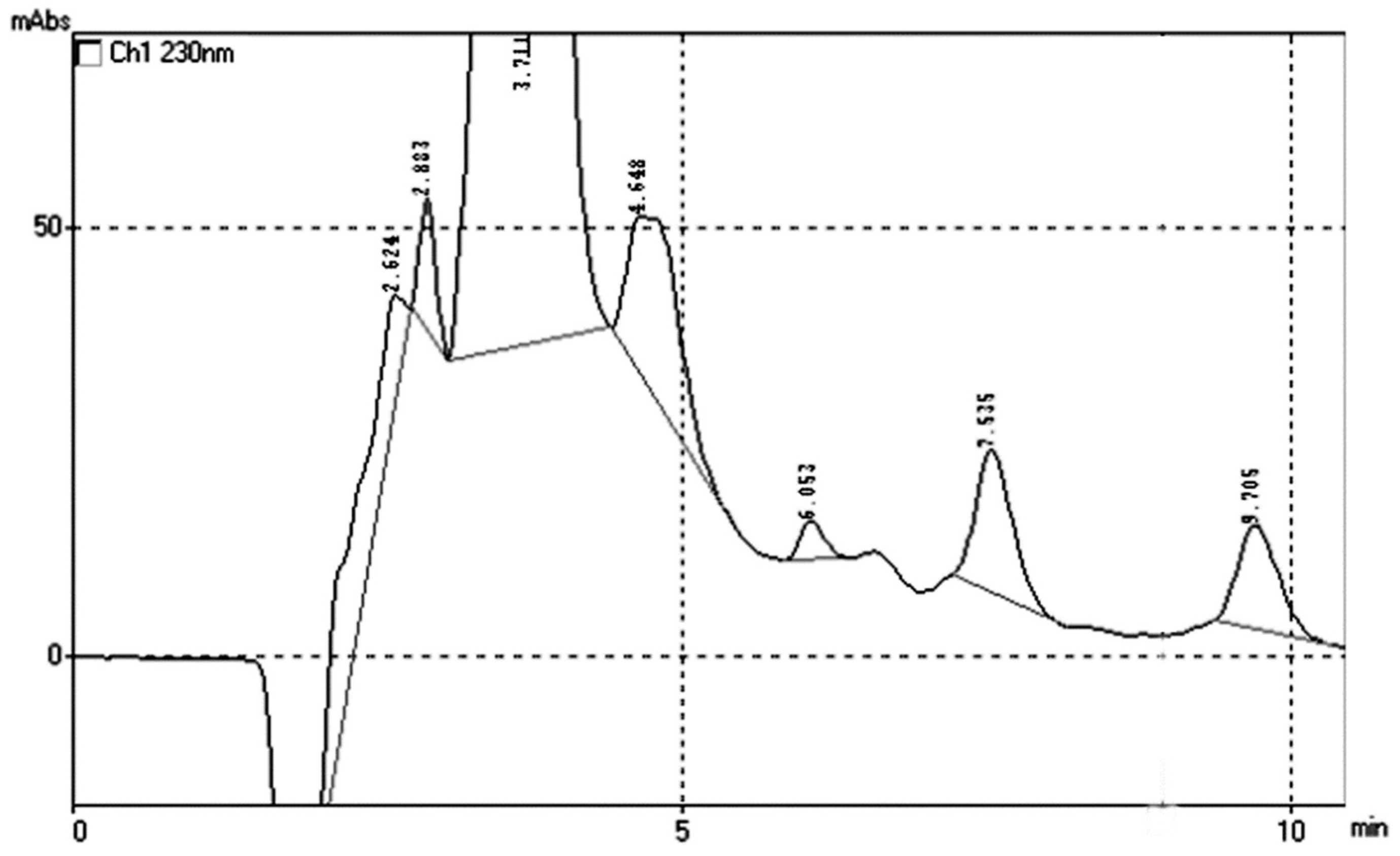 Applsci 11 07828 g002