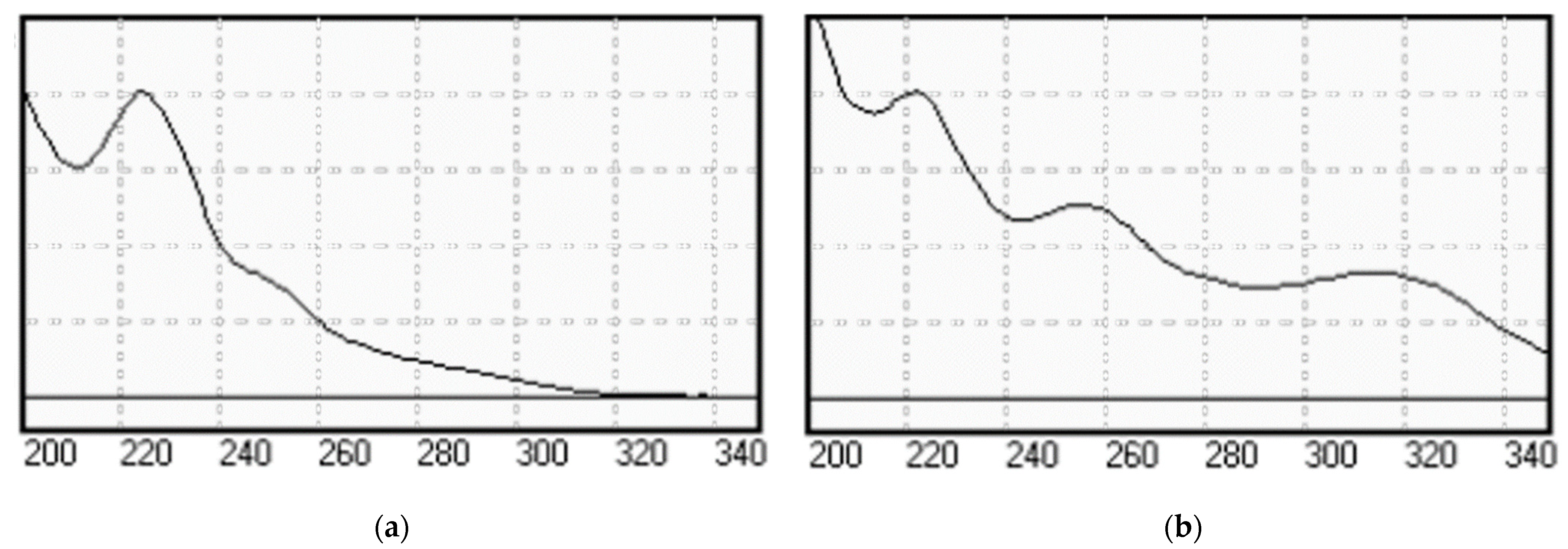 Applsci 11 07828 g003