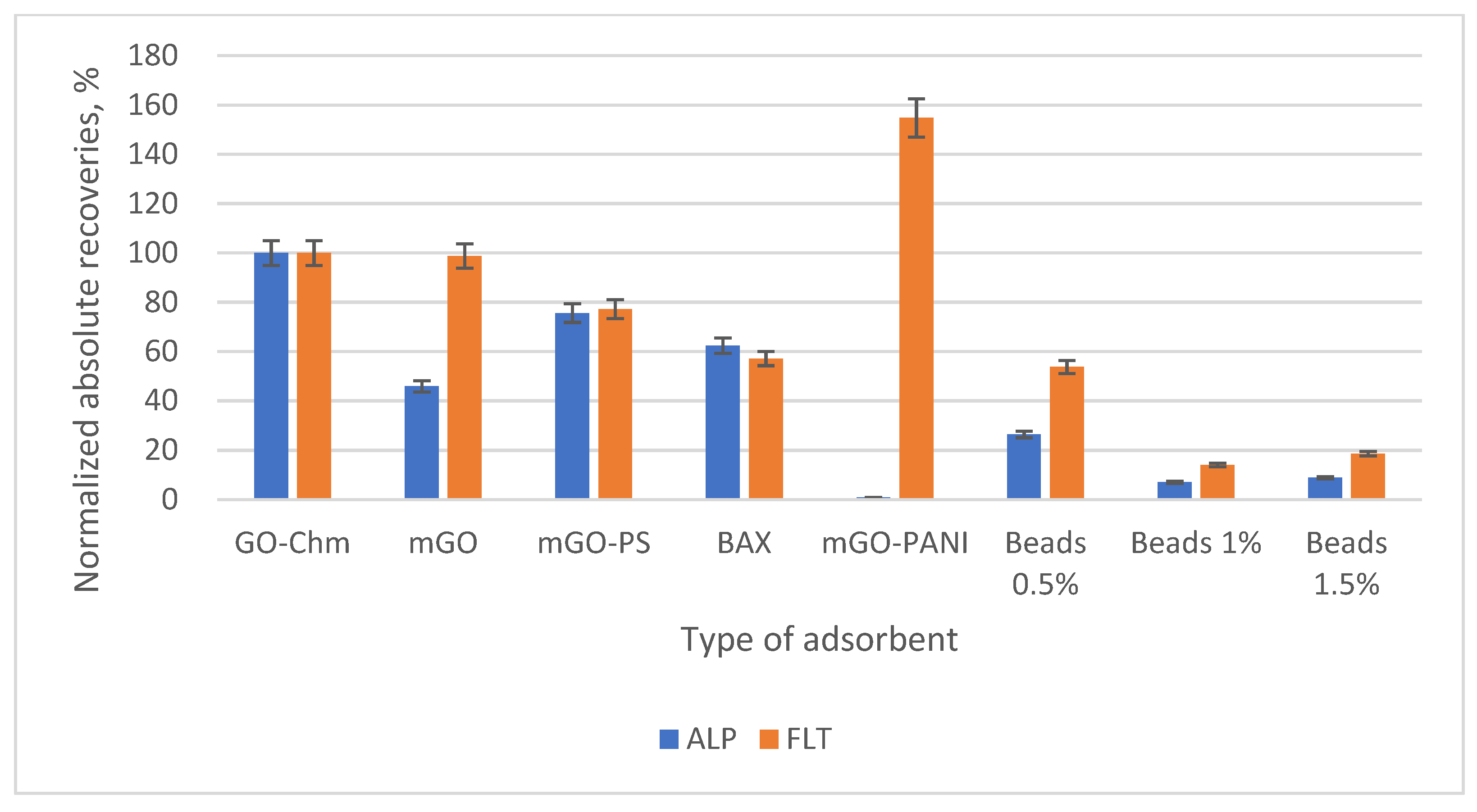Applsci 11 07828 g005
