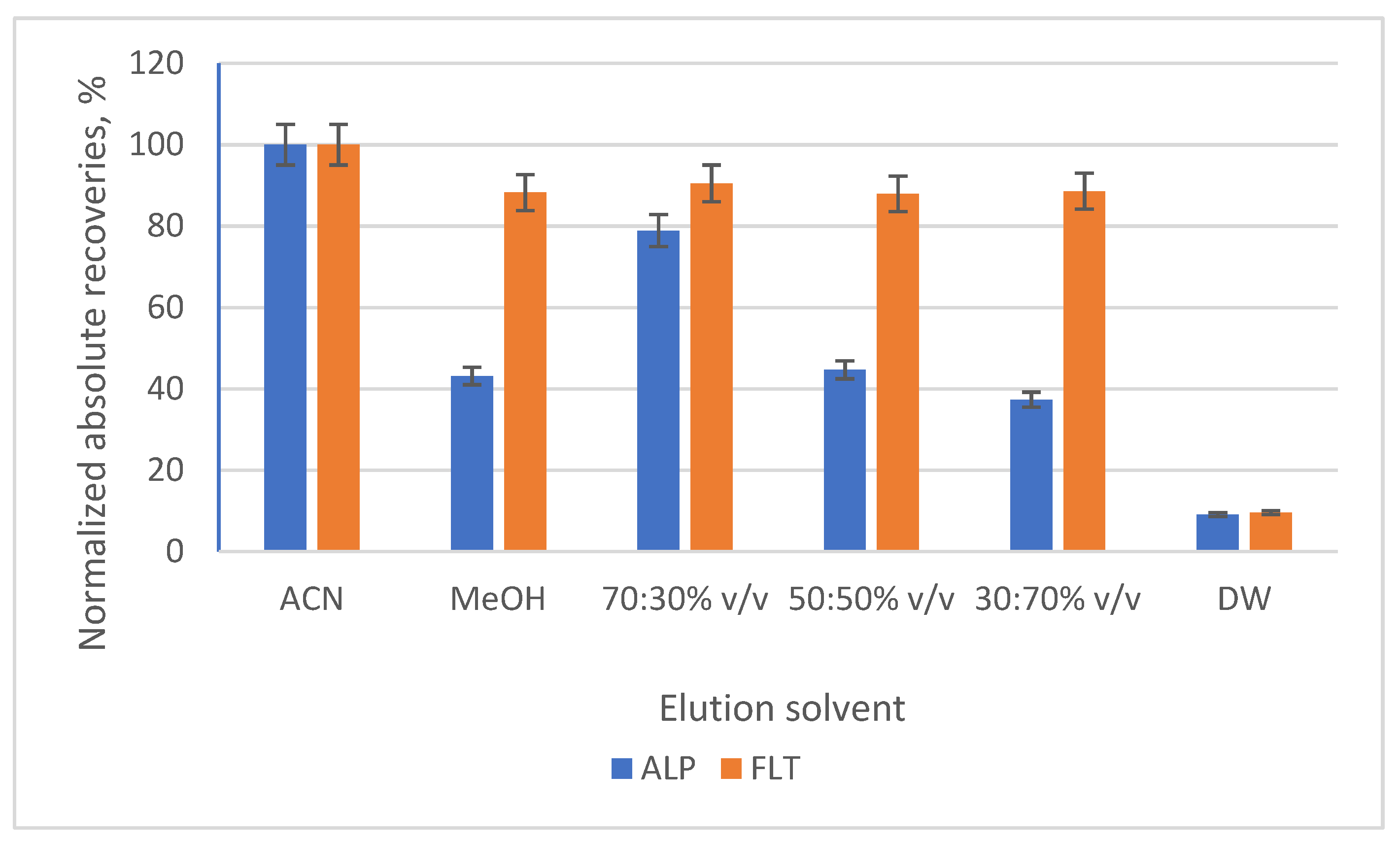 Applsci 11 07828 g006