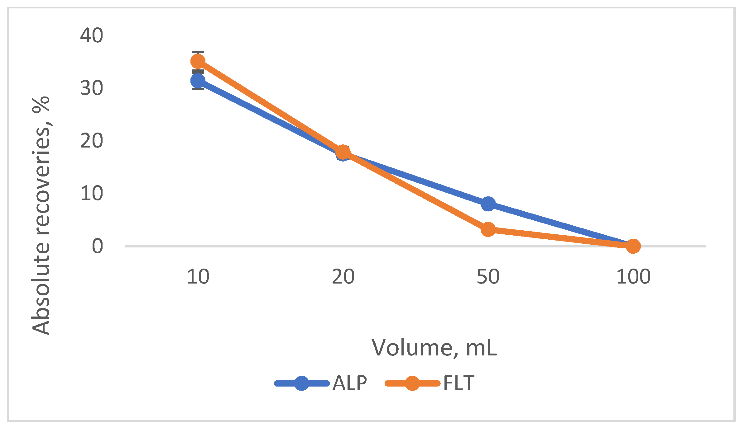 Applsci 11 07828 g009