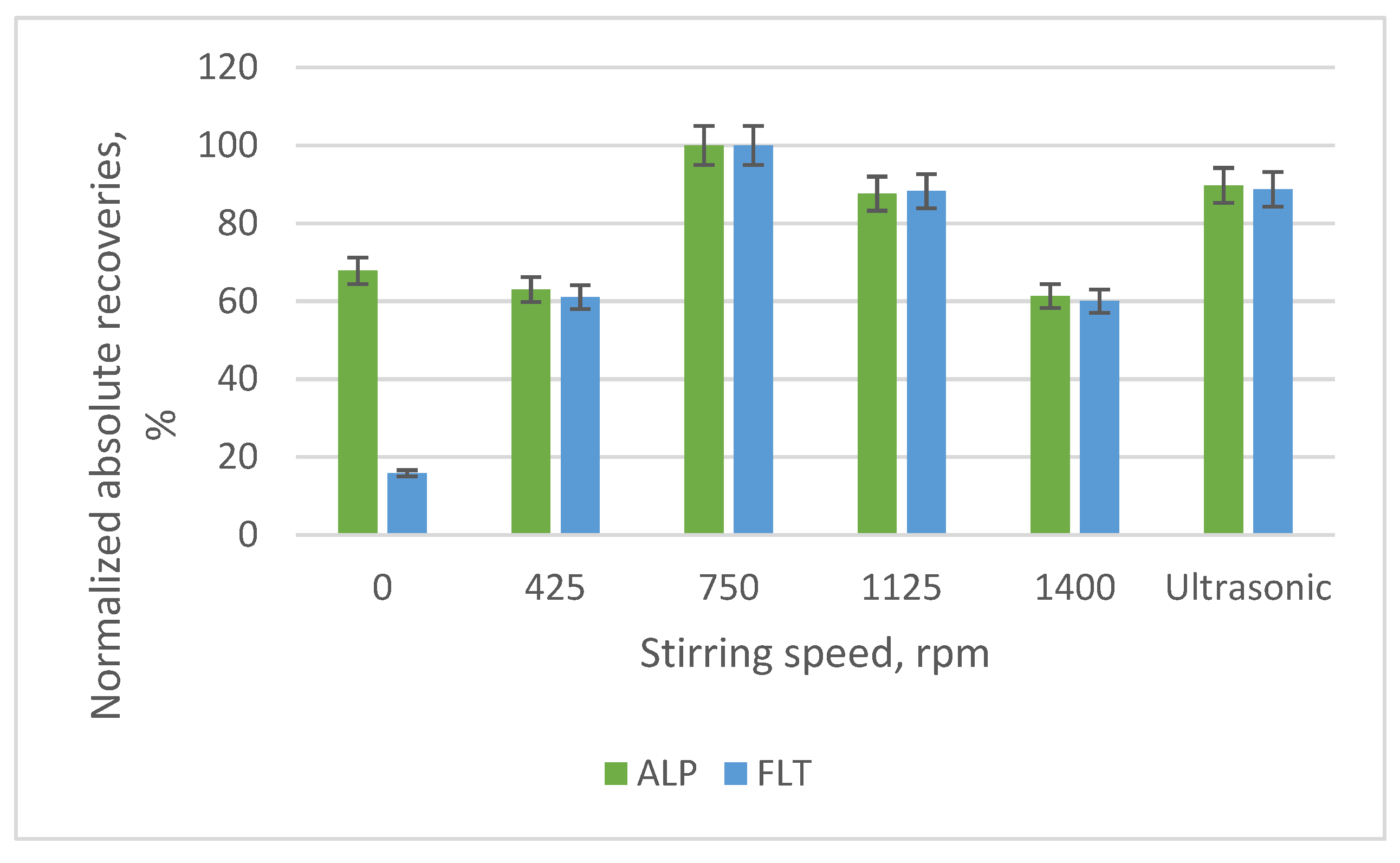 Applsci 11 07828 g011