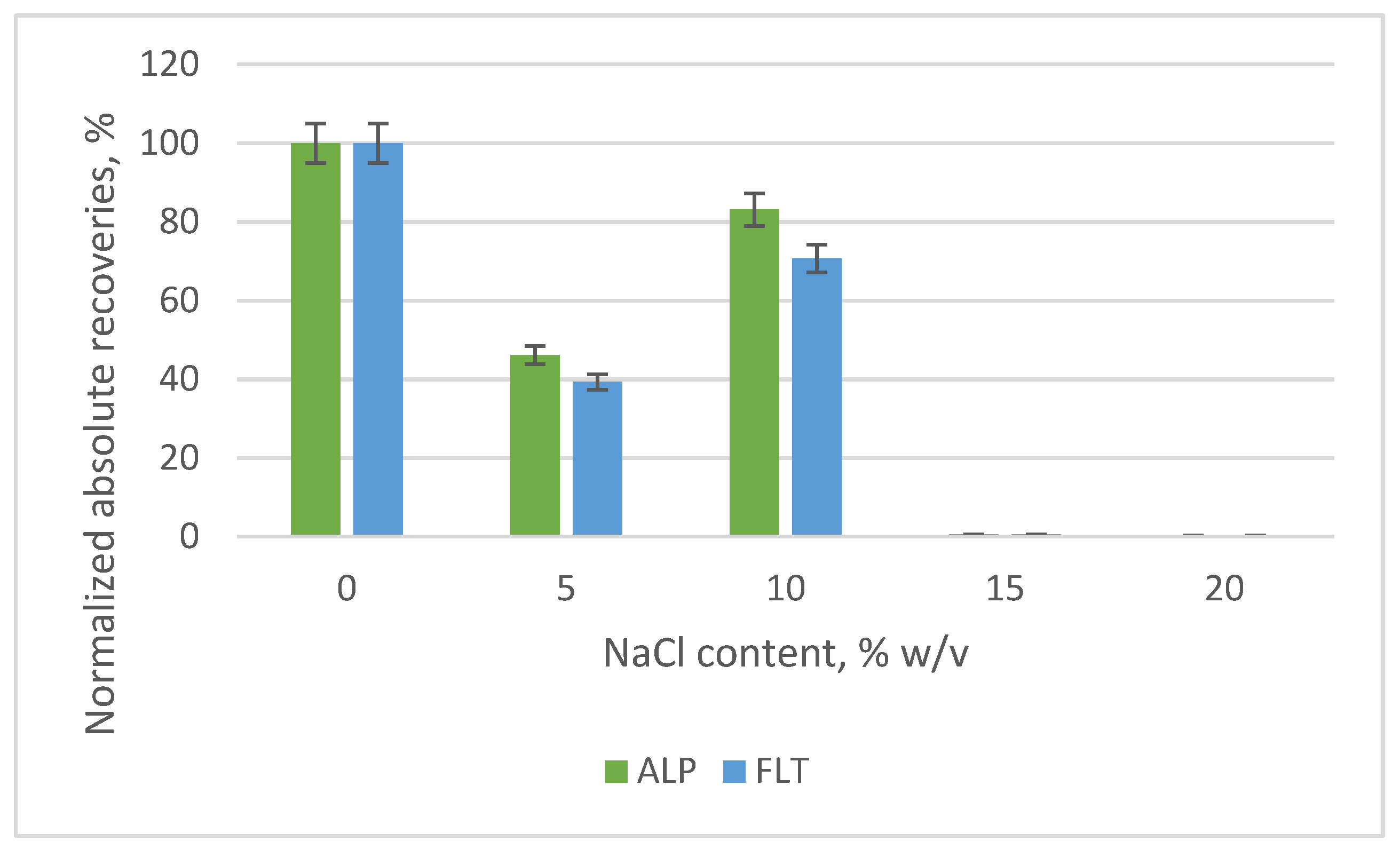 Applsci 11 07828 g012
