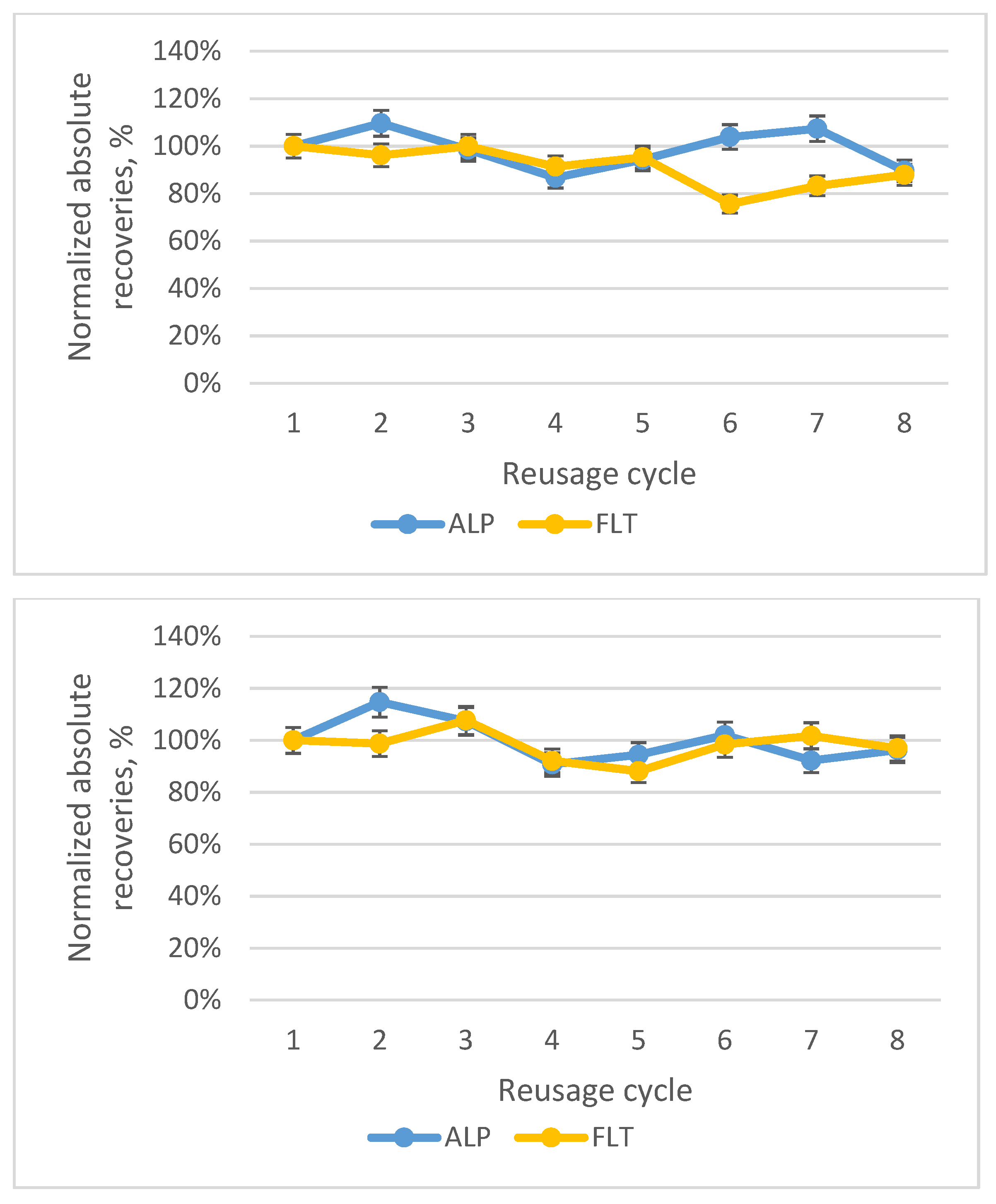 Applsci 11 07828 g015