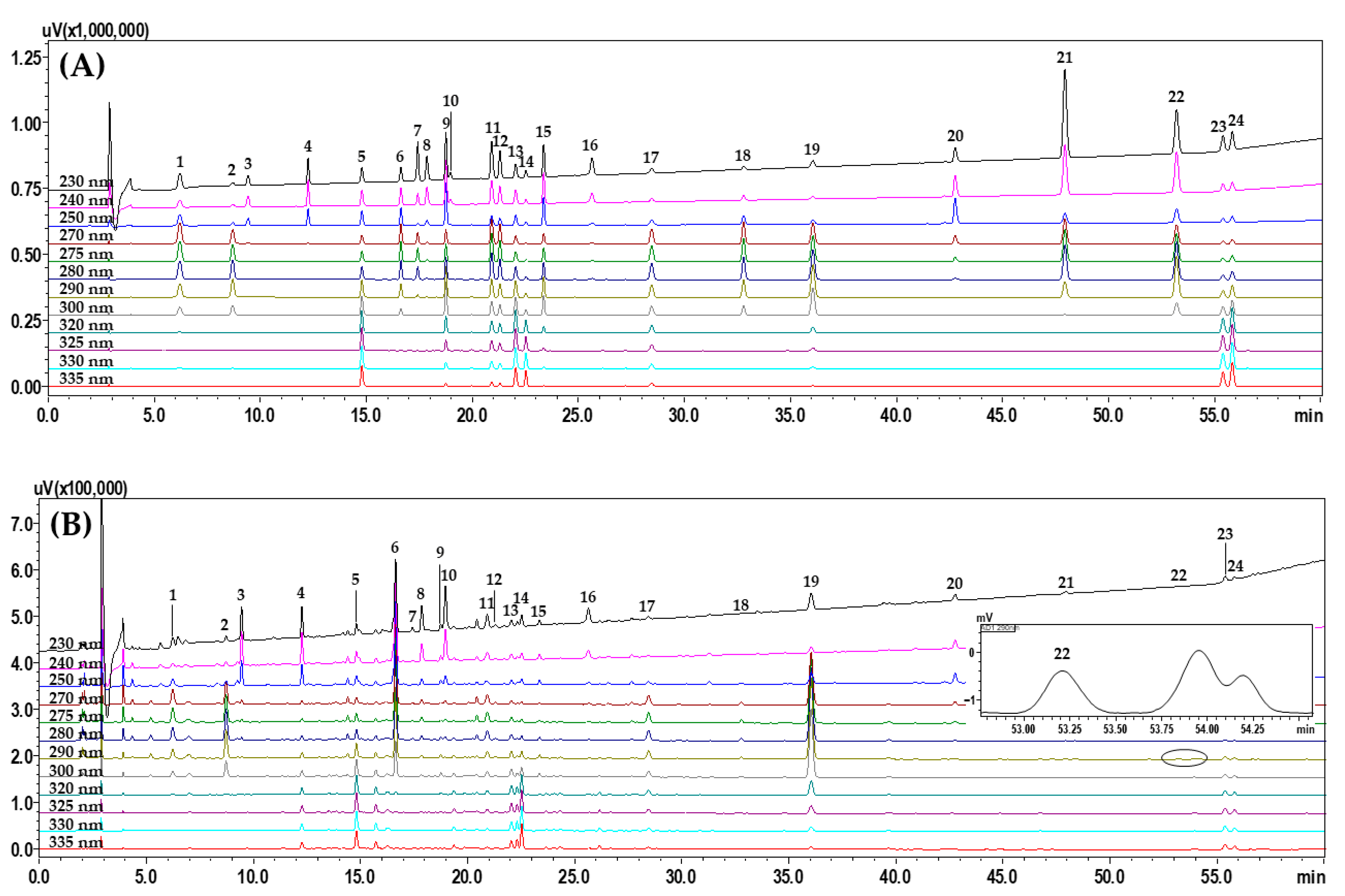 Applsci 11 07829 g001