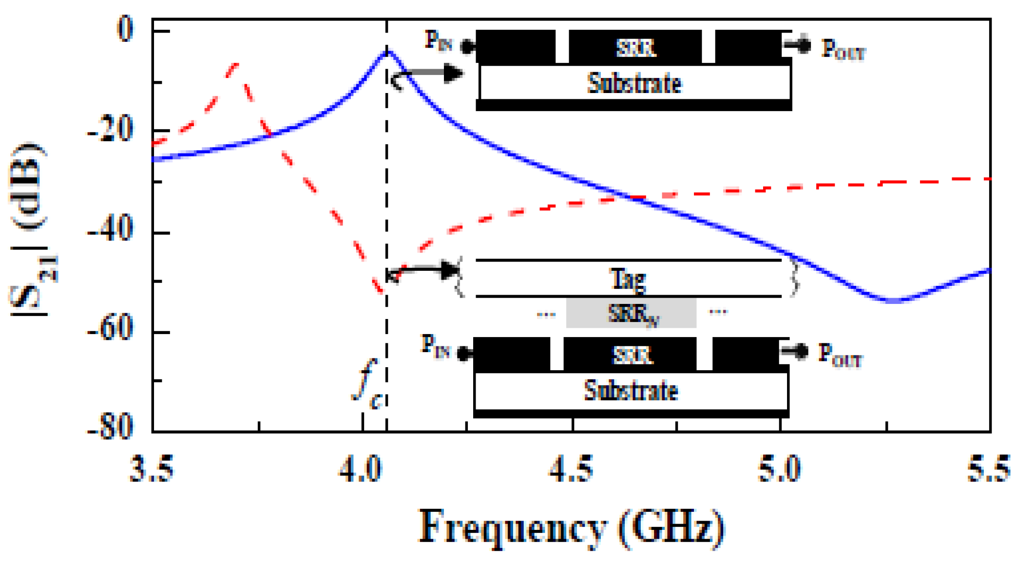 Applsci 11 07832 g002 Applsci 11 07832 g002
