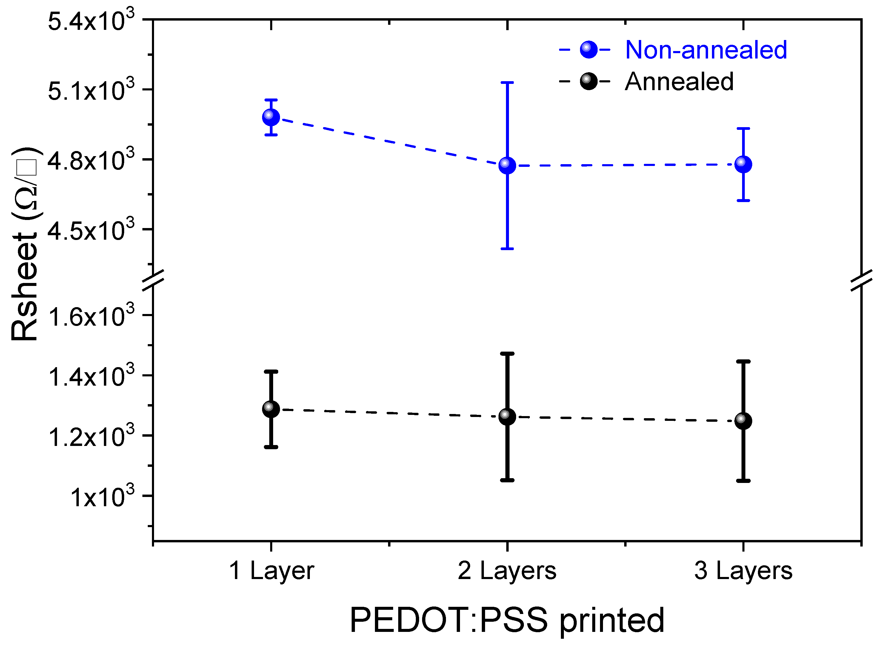 Applsci 11 07832 g004 Applsci 11 07832 g004