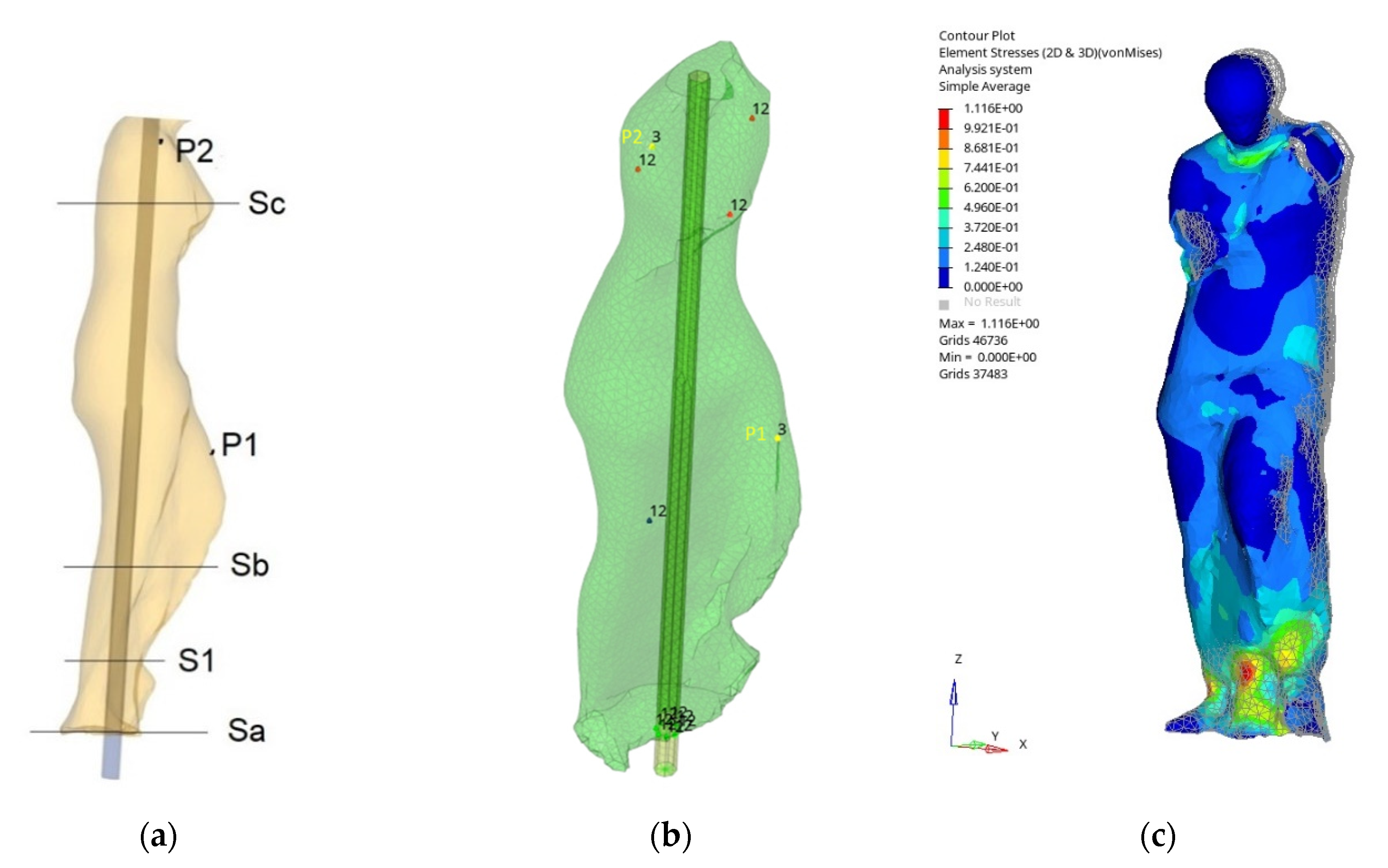 Applsci 11 07834 g004
