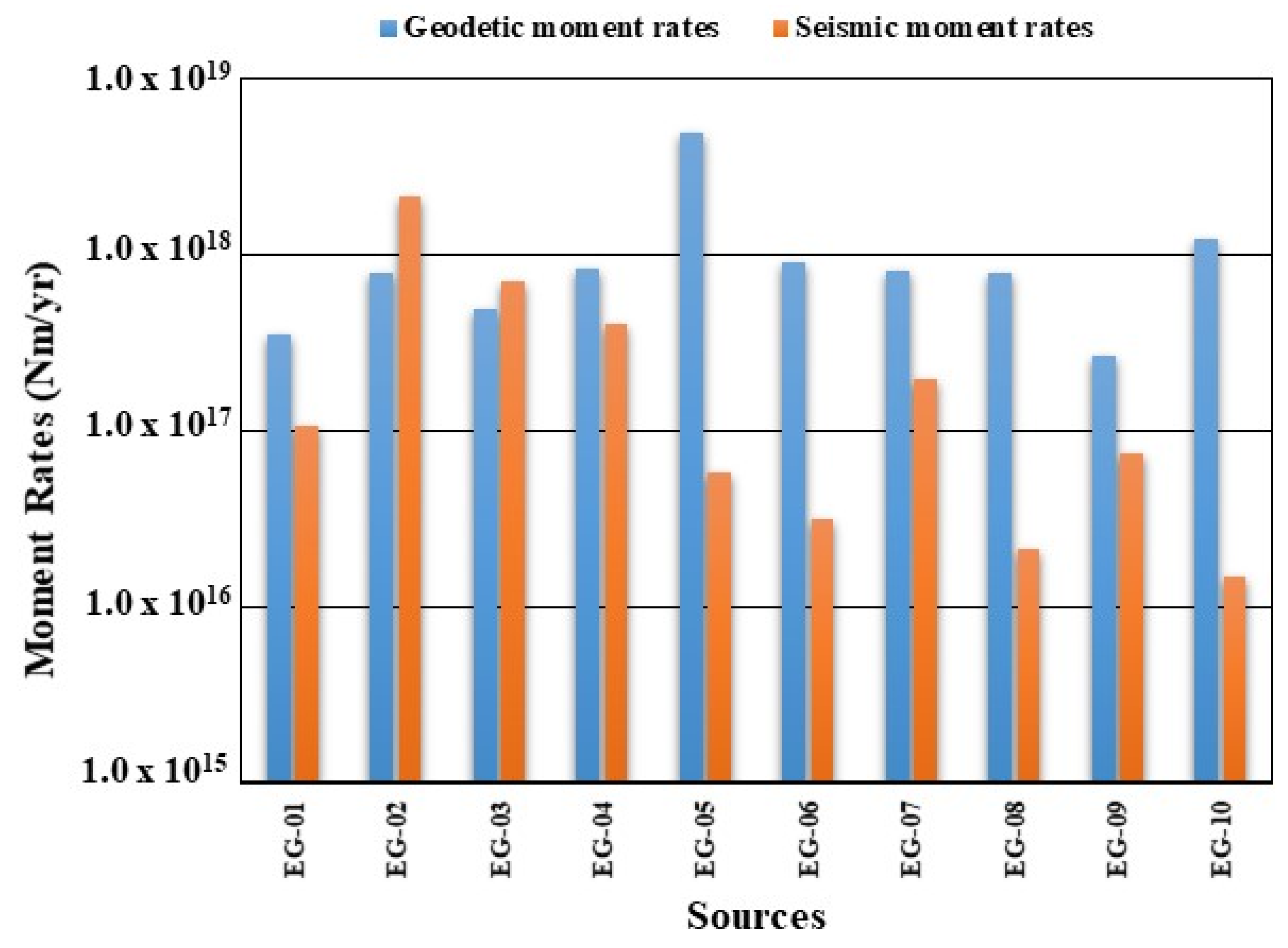Applsci 11 07836 g007