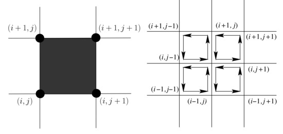 Applsci 11 07837 g0a1 550