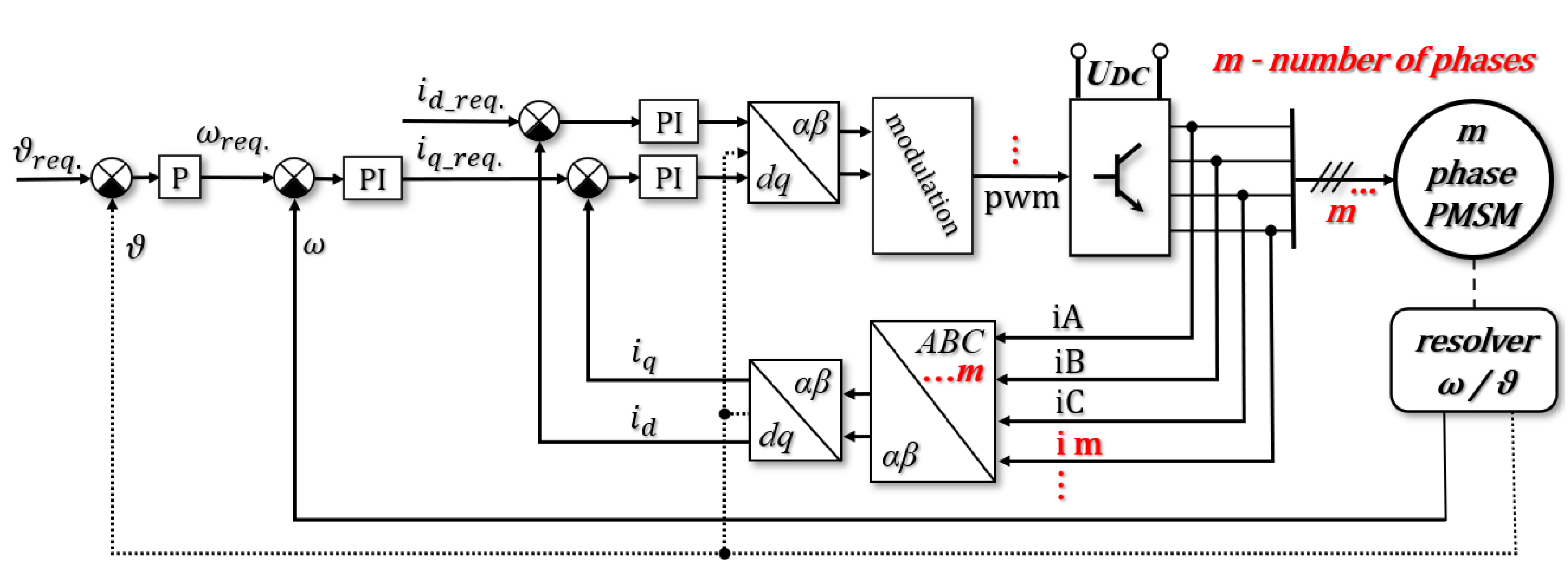 Applsci 11 07841 g004