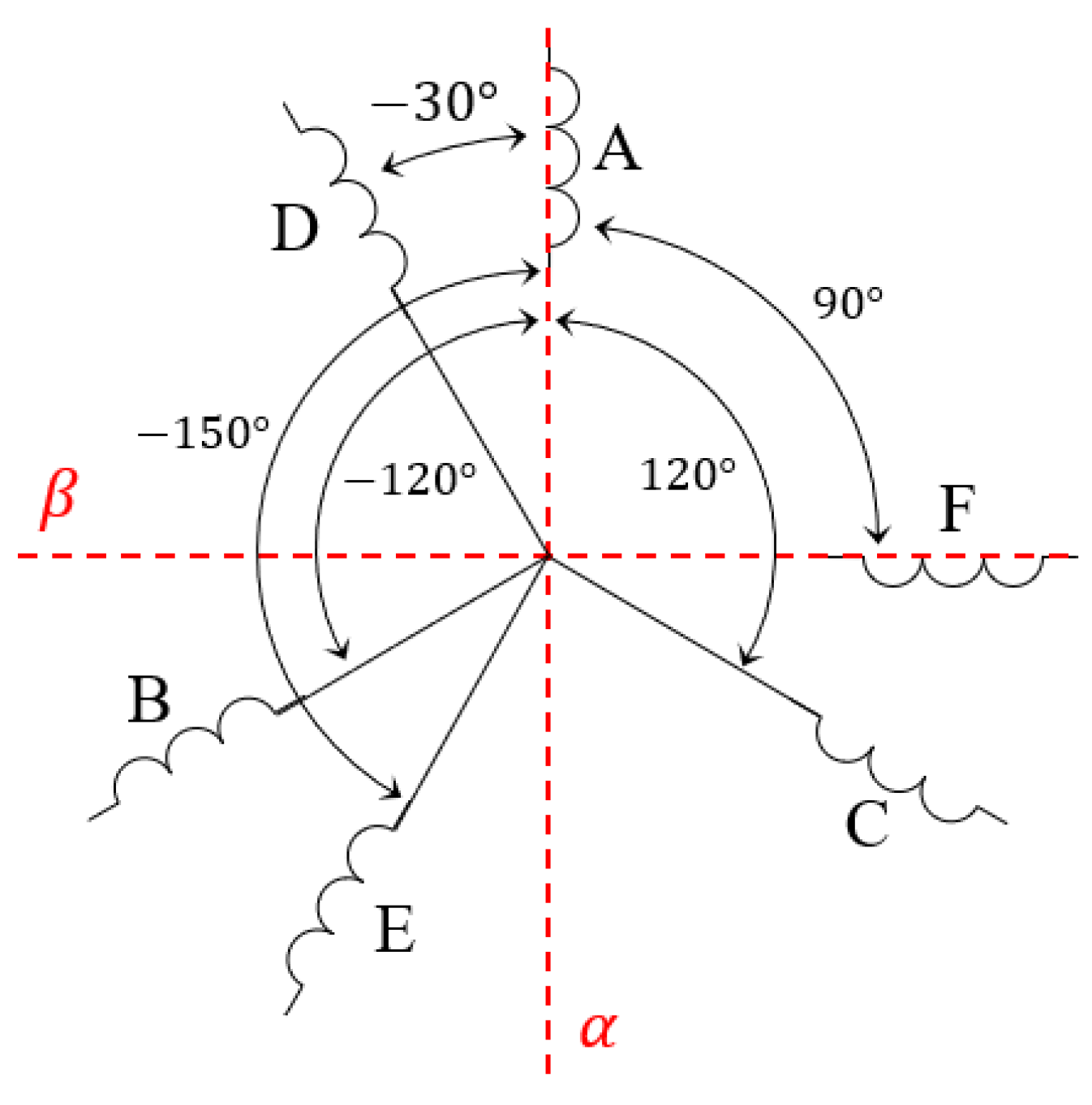 Applsci 11 07841 g005