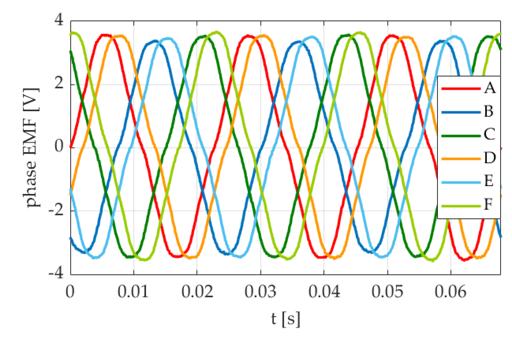 Applsci 11 07841 g006
