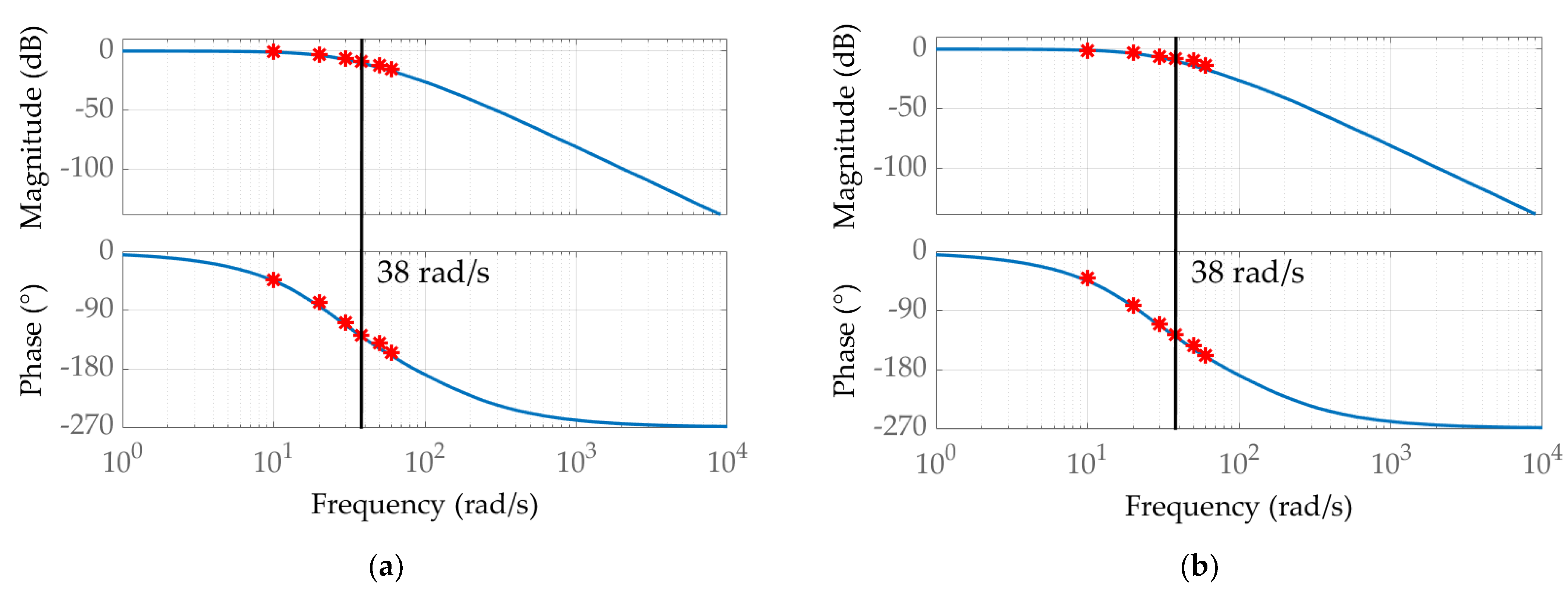 Applsci 11 07841 g014