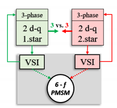 Applsci 11 07841 i001