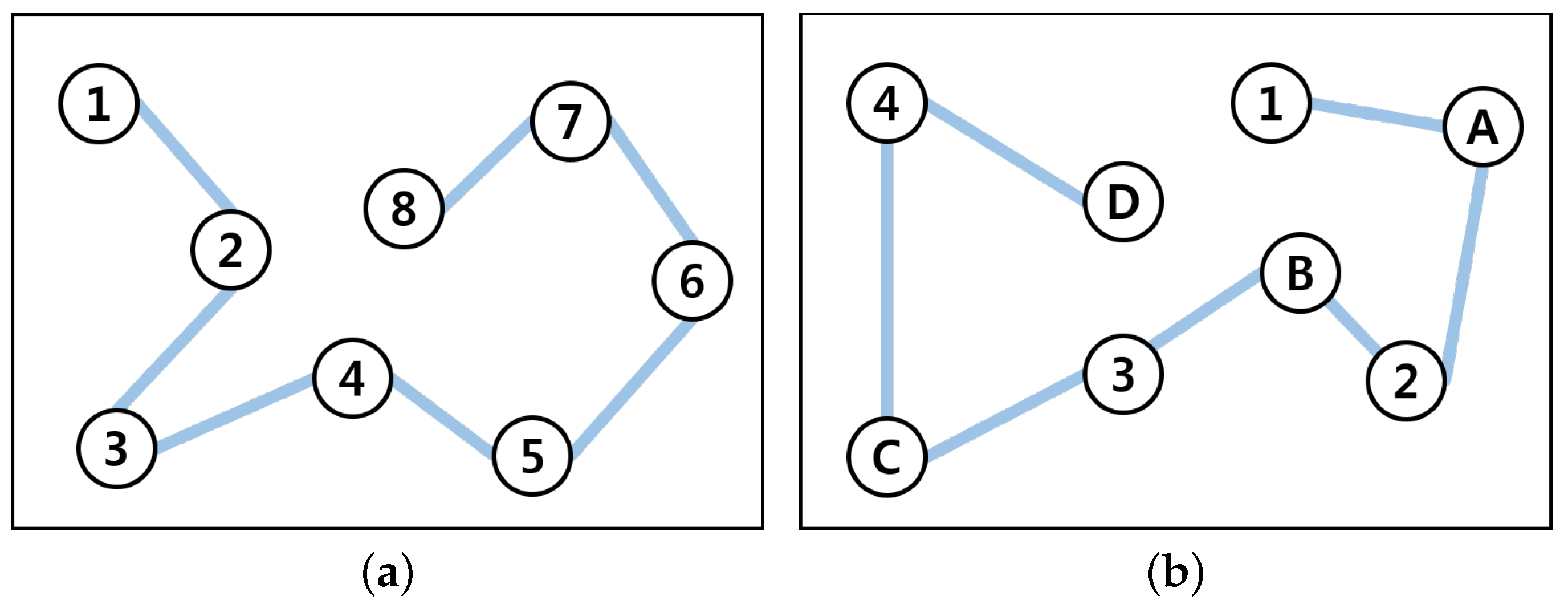 Applsci 11 07843 g002