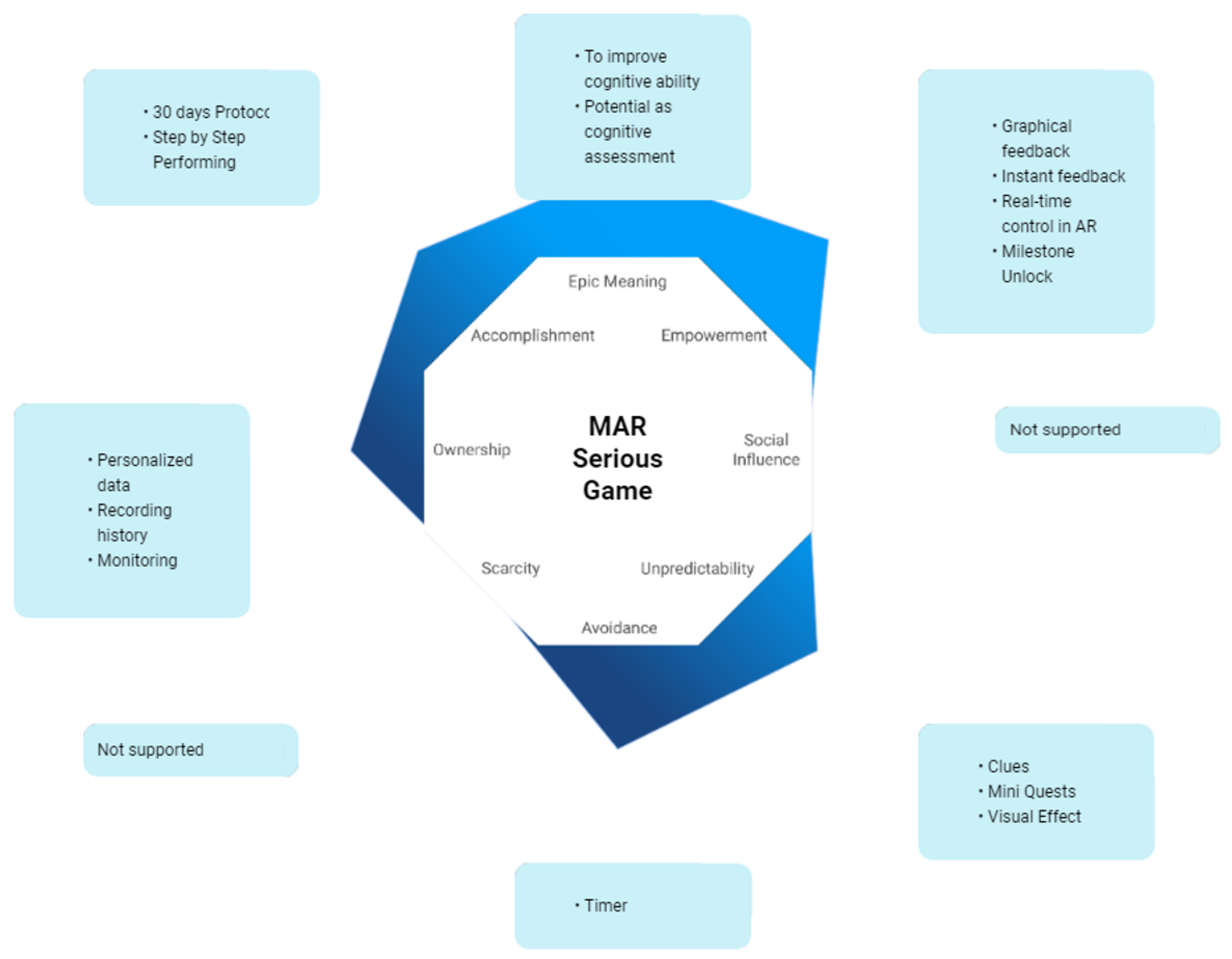 Applsci 11 07843 g003