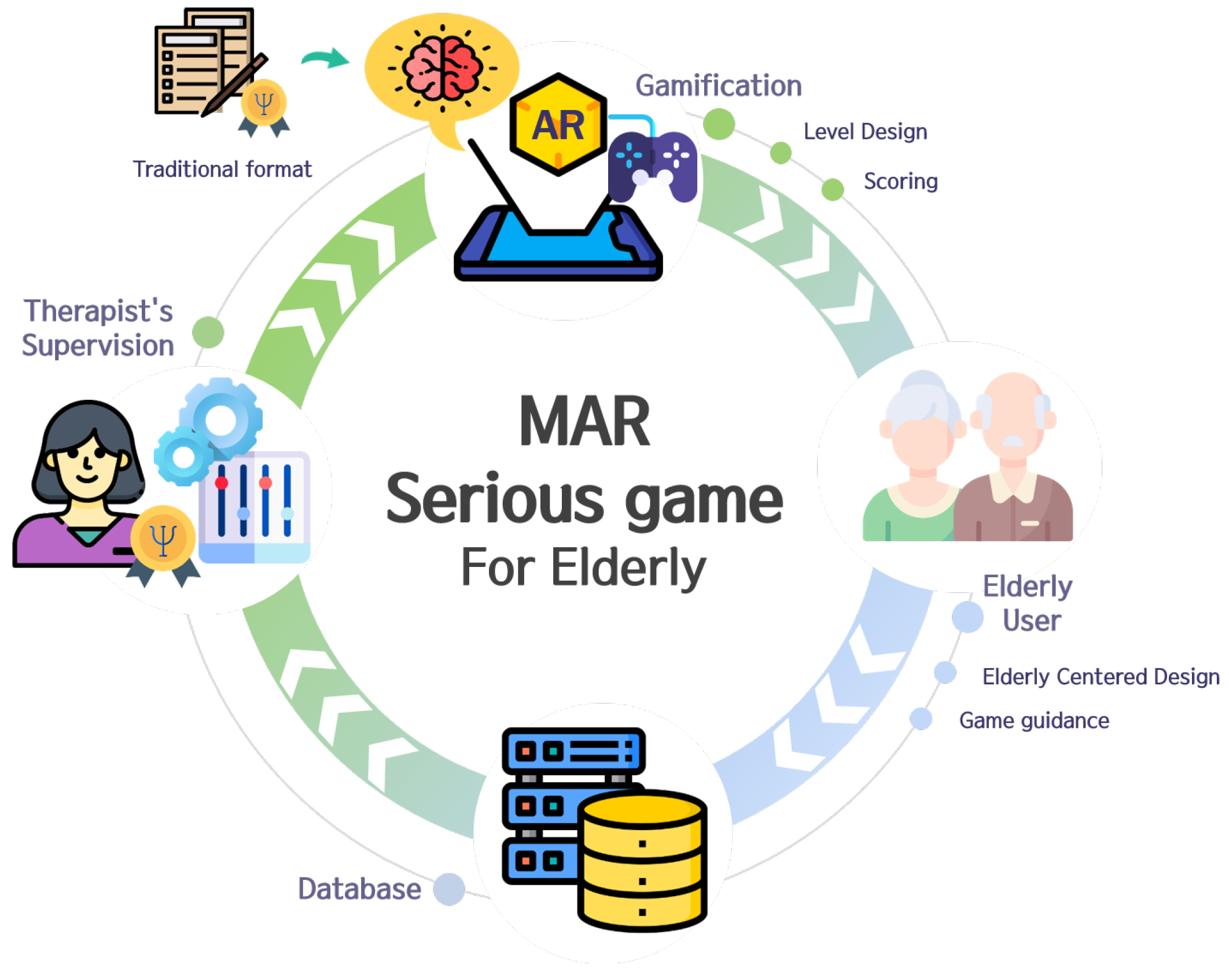 Applsci 11 07843 g004