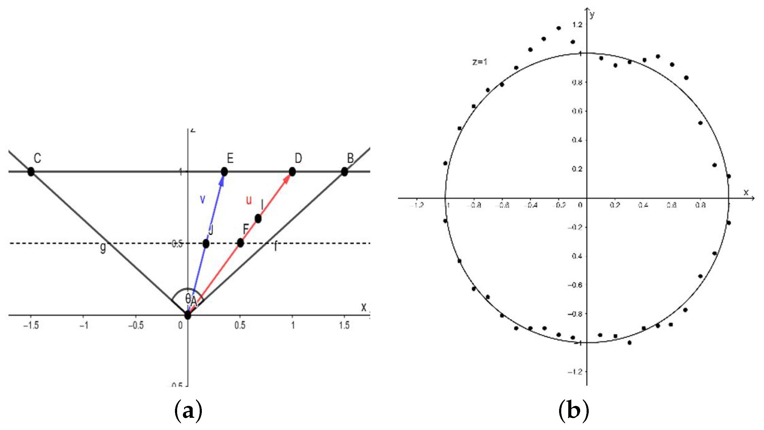 Applsci 11 07843 g008