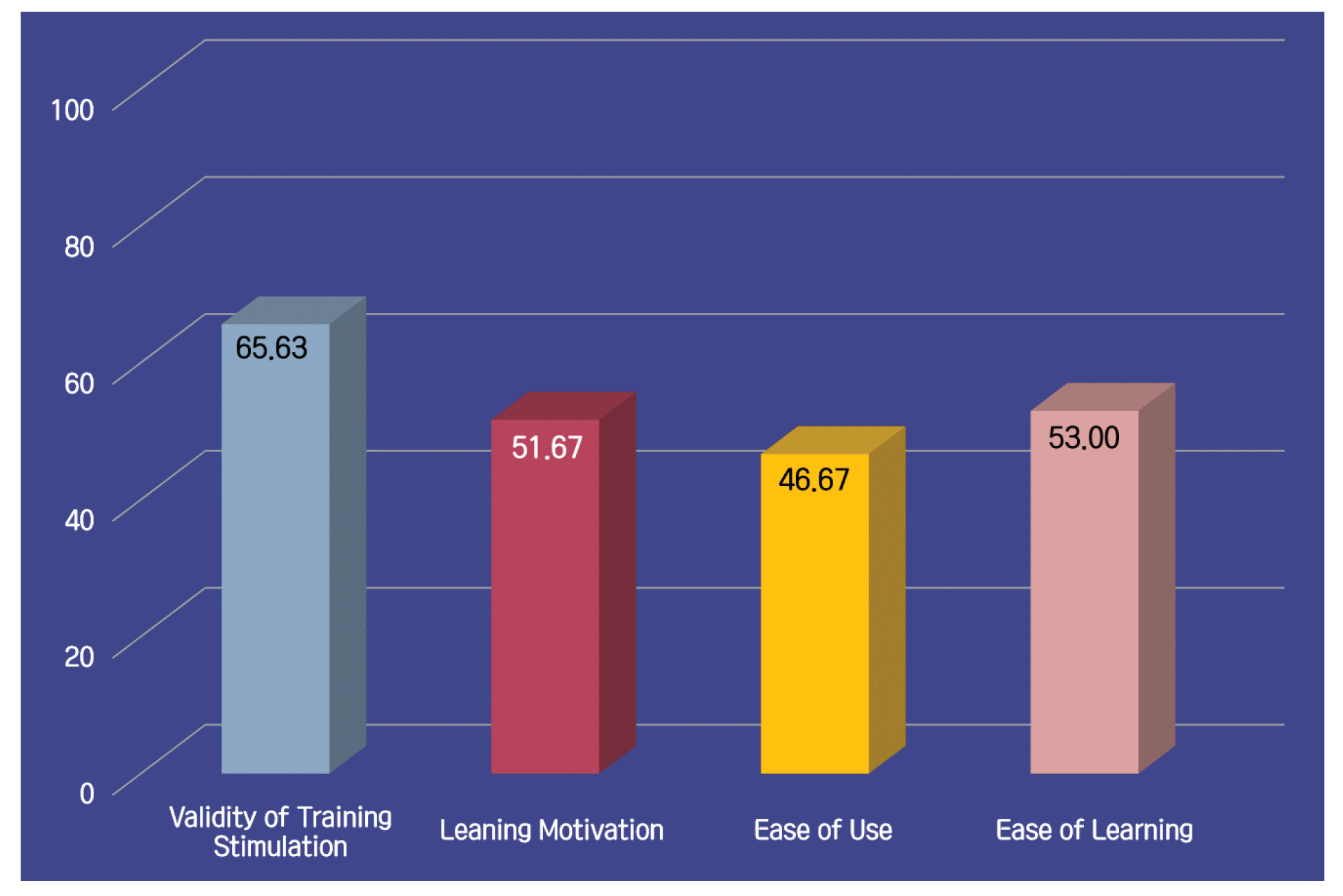 Applsci 11 07843 g012