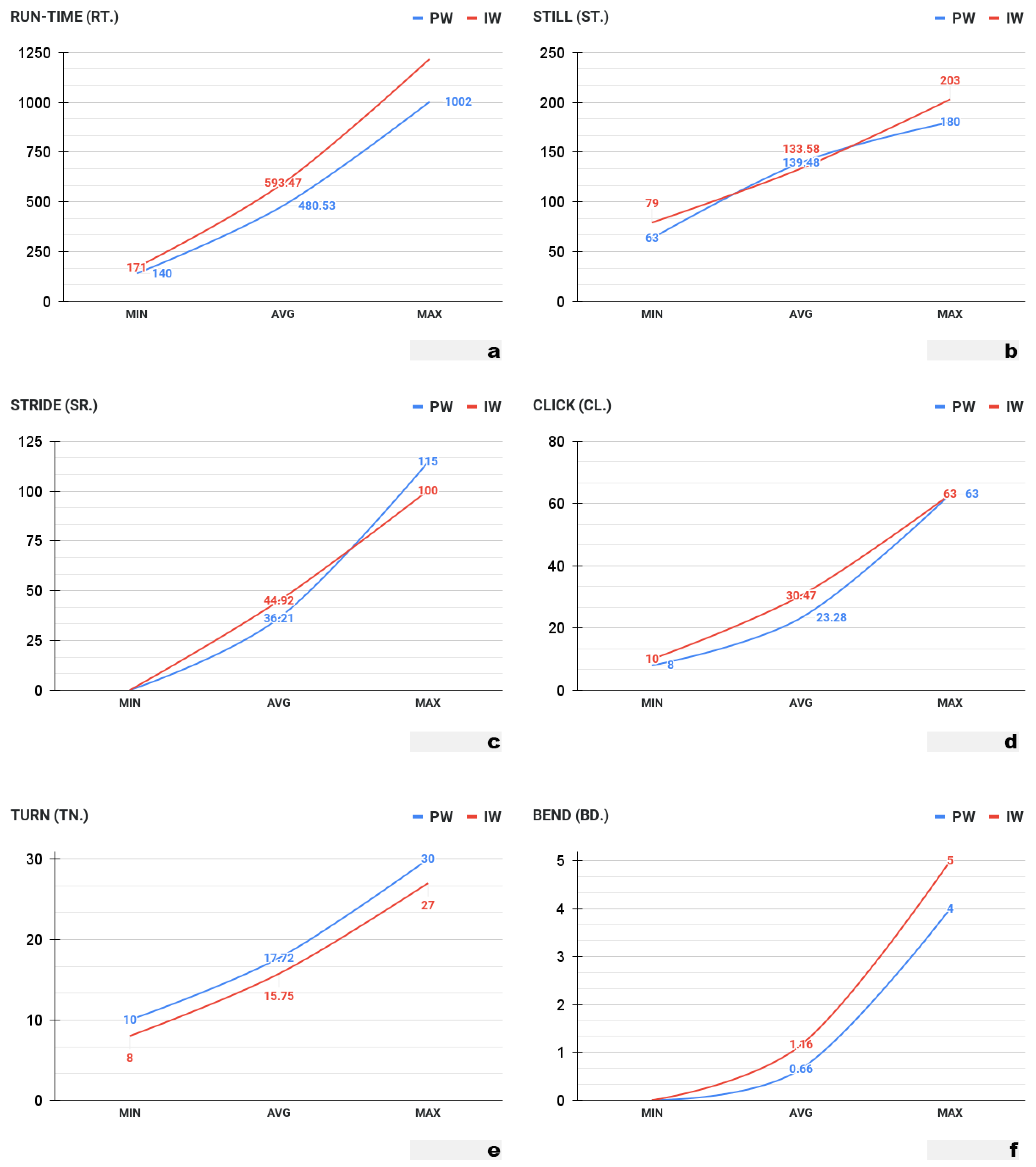 Applsci 11 07846 g005