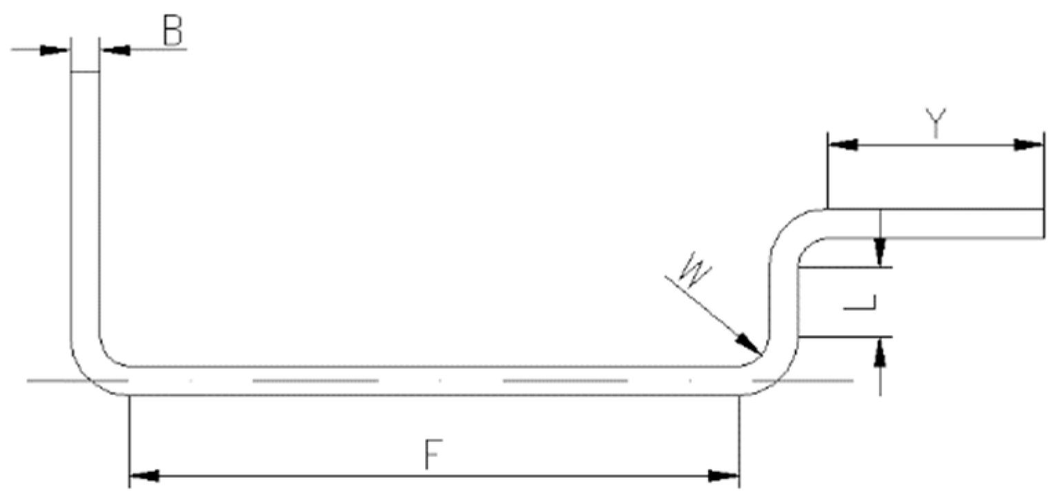 Applsci 11 07852 g003