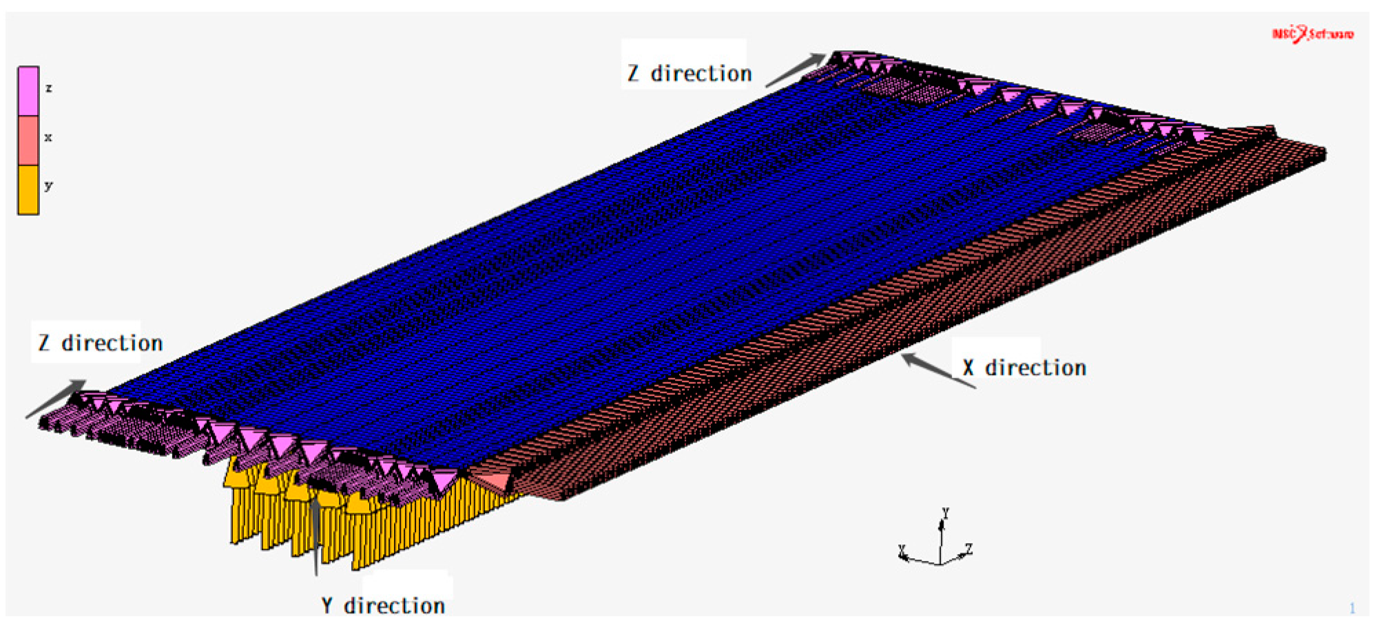 Applsci 11 07852 g006