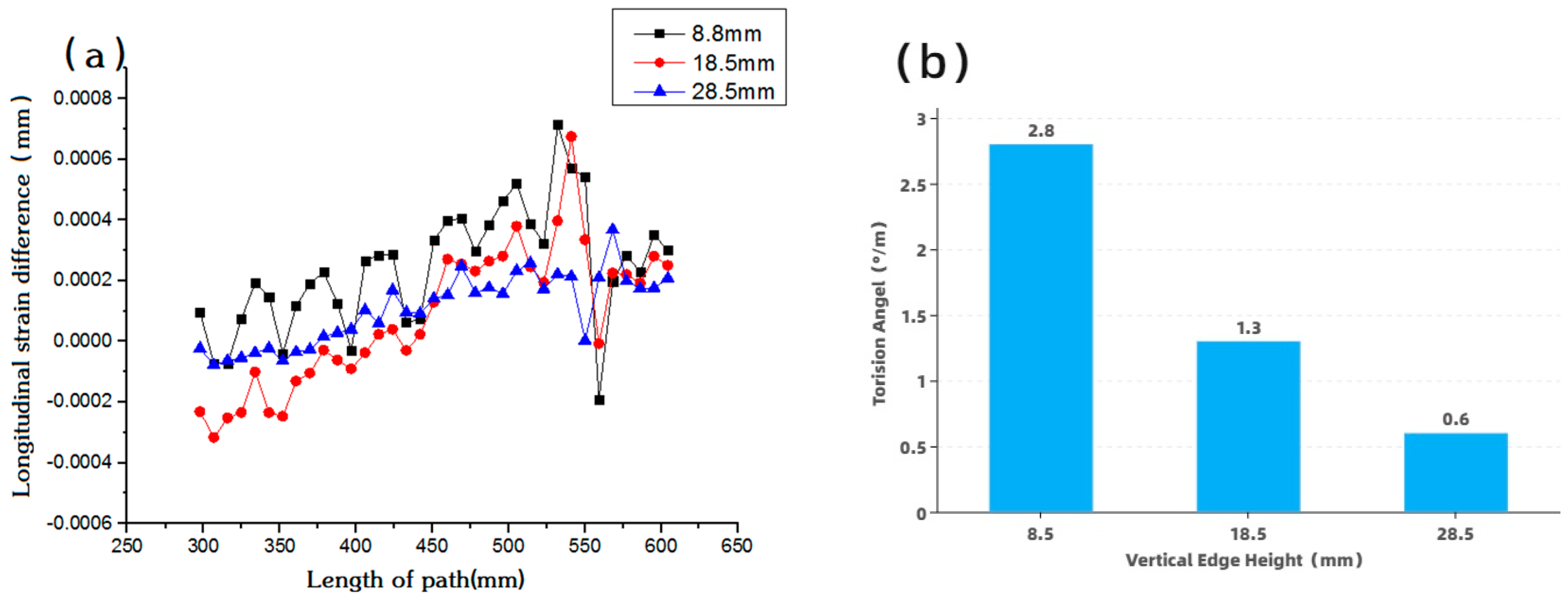 Applsci 11 07852 g011