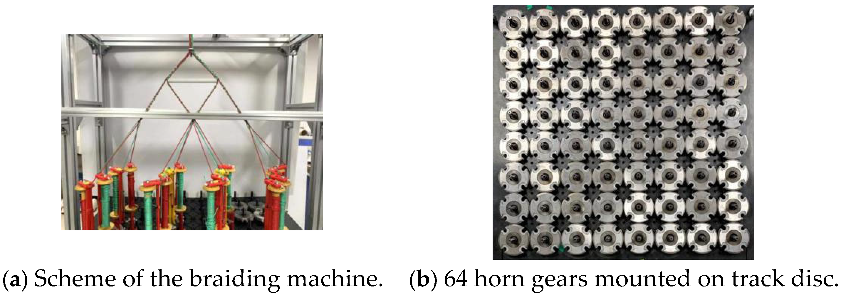 Applsci 11 07861 g007