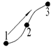 Applsci 11 07861 i003